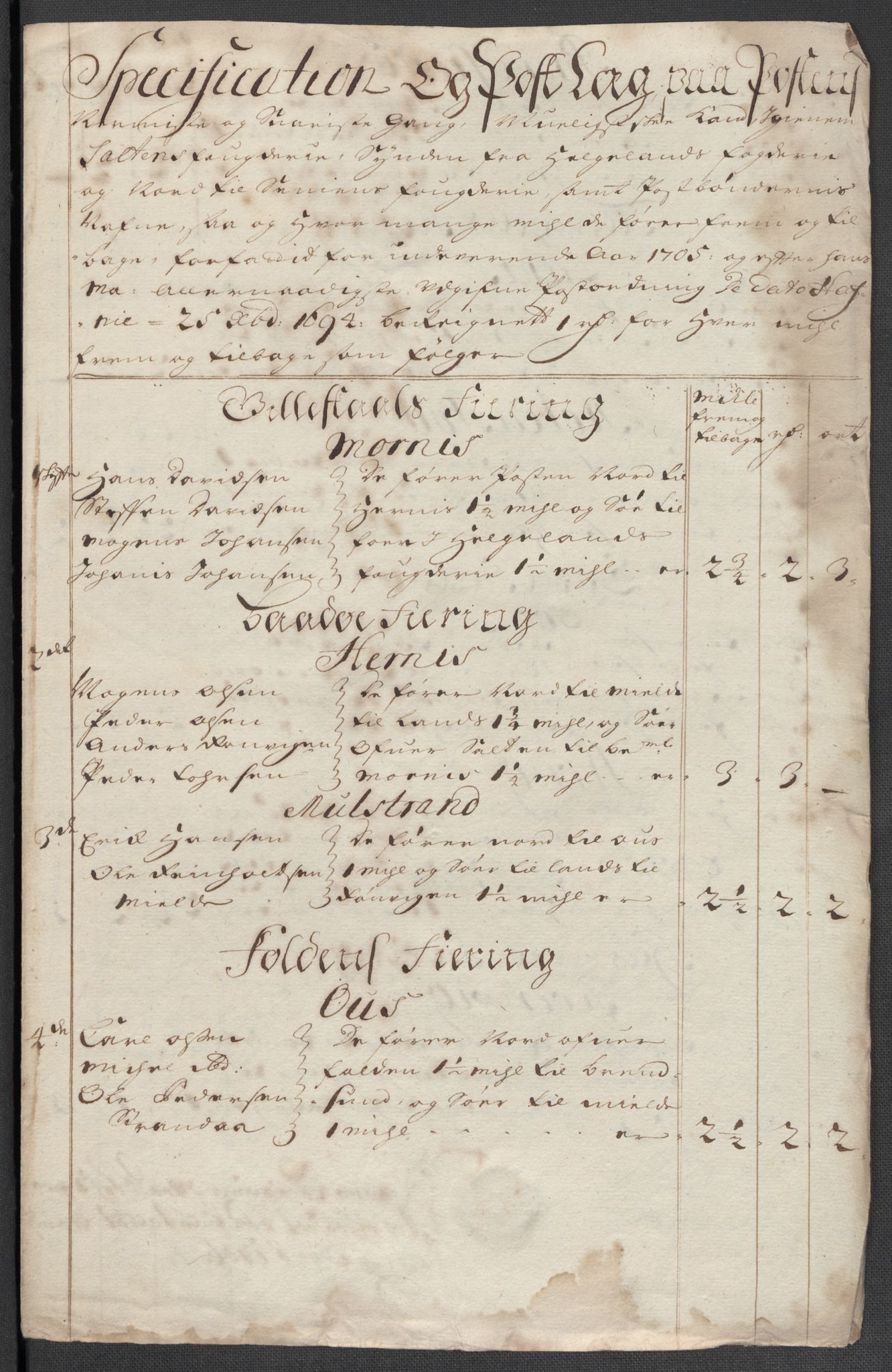 Rentekammeret inntil 1814, Reviderte regnskaper, Fogderegnskap, RA/EA-4092/R66/L4580: Fogderegnskap Salten, 1701-1706, s. 419