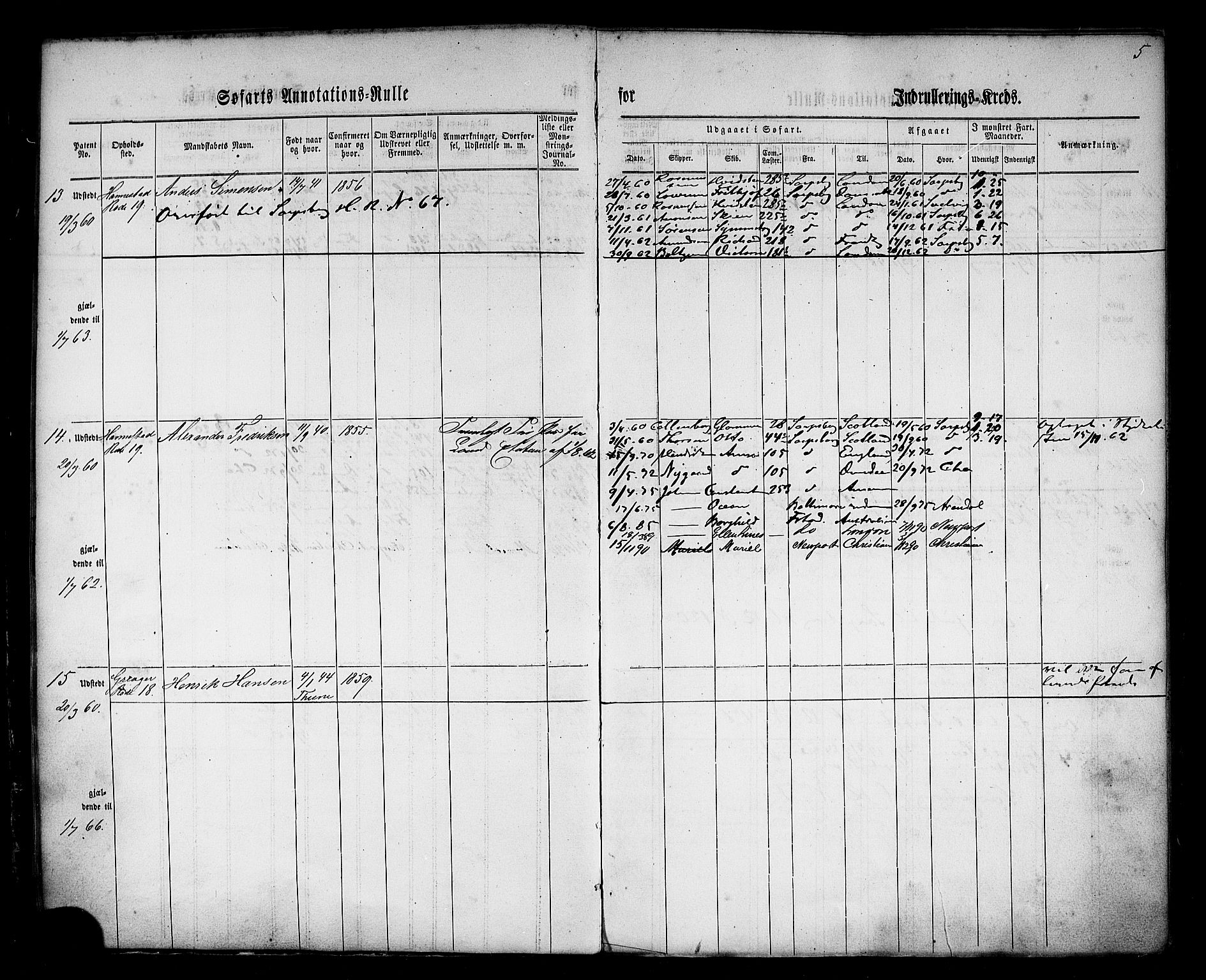 Sarpsborg mønstringskontor, SAO/A-10569c/F/Fc/Fca/L0002: Annotasjonsrulle, 1860-1868, s. 7