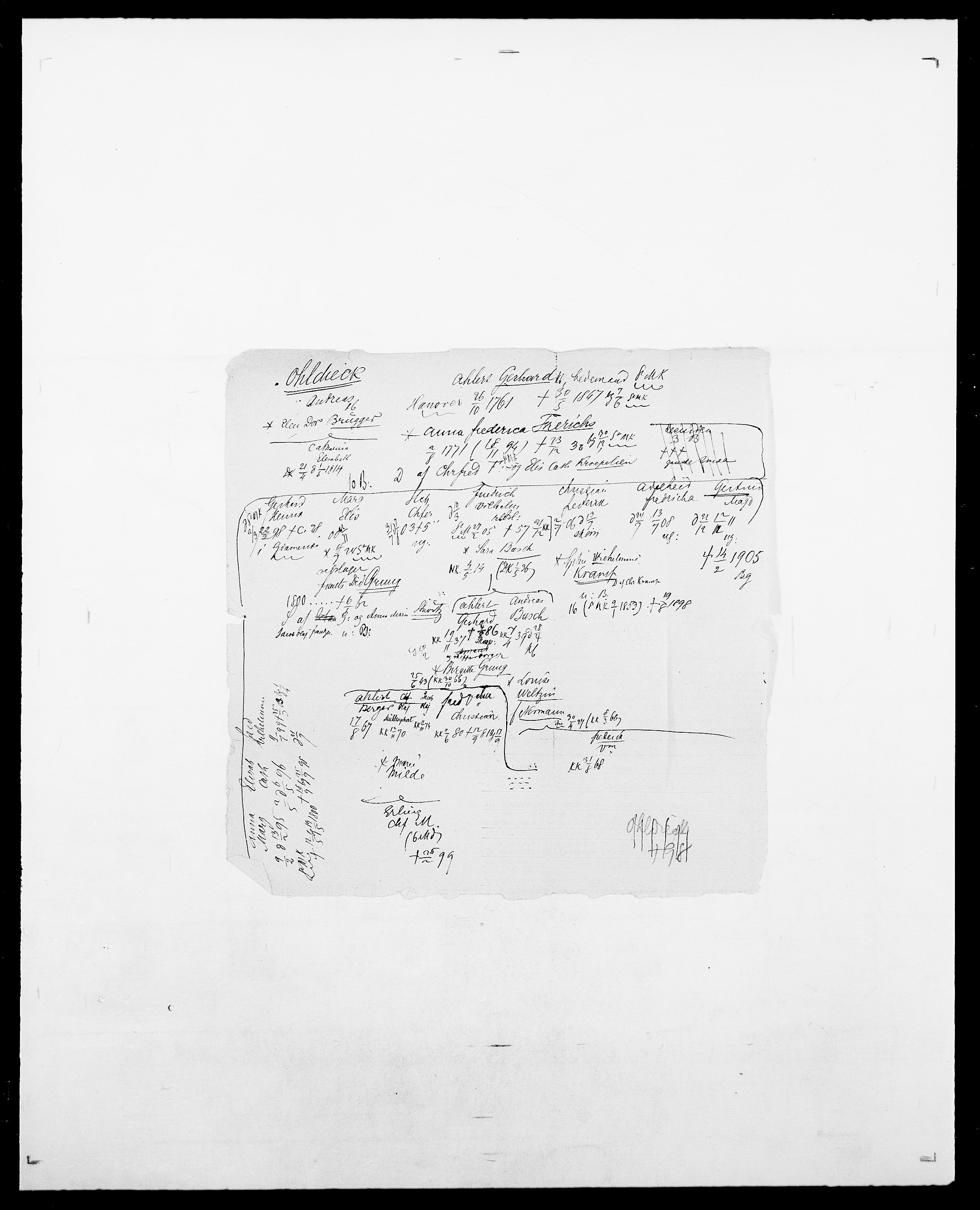 Delgobe, Charles Antoine - samling, AV/SAO-PAO-0038/D/Da/L0029: Obel - Oxholm, s. 64