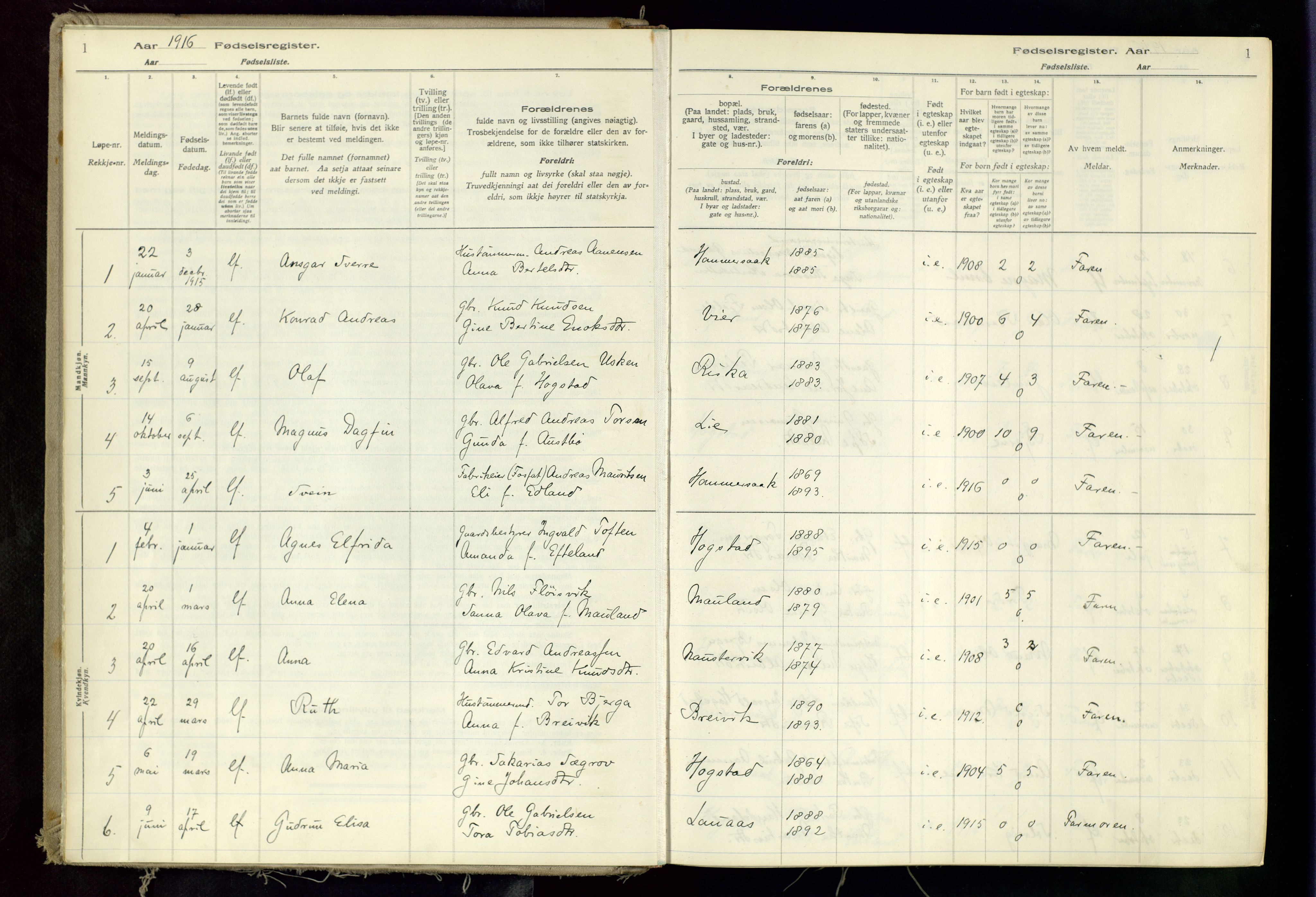 Hetland sokneprestkontor, SAST/A-101826/70/704BA/L0002: Fødselsregister nr. 2, 1916-1968, s. 1