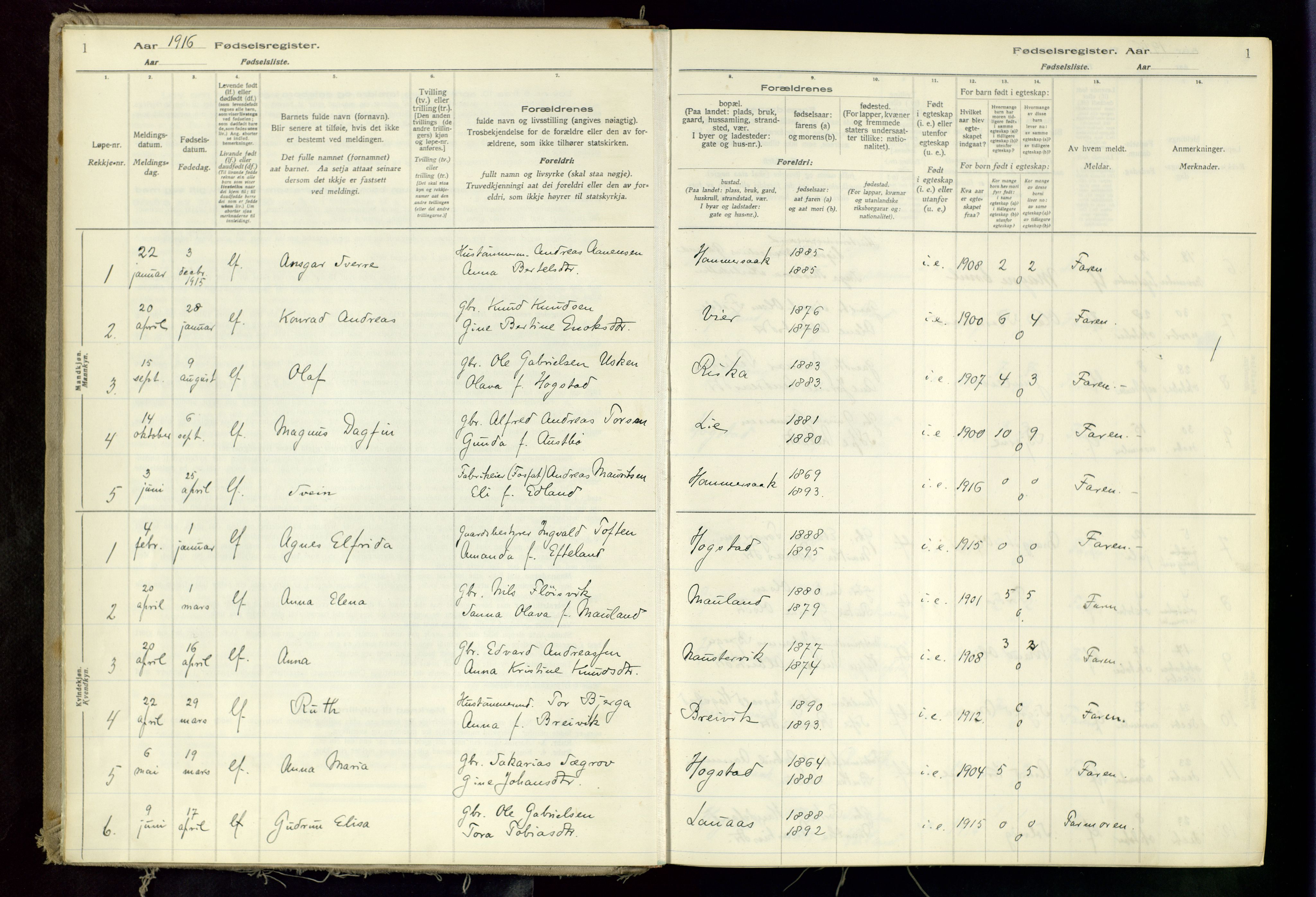 Hetland sokneprestkontor, AV/SAST-A-101826/70/704BA/L0002: Fødselsregister nr. 2, 1916-1968, s. 1