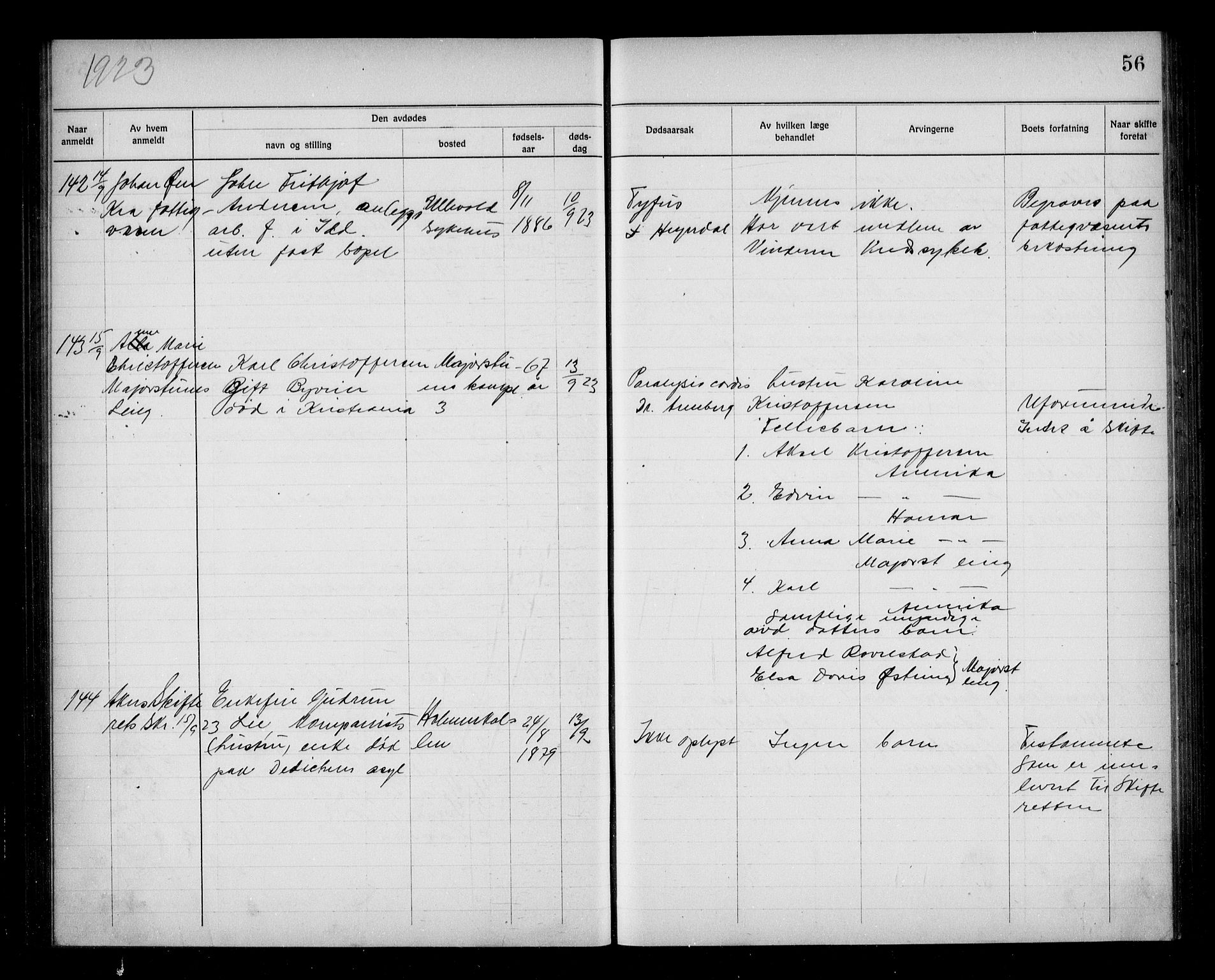 Aker kriminaldommer, skifte- og auksjonsforvalterembete, AV/SAO-A-10452/H/Hb/Hba/Hbab/L0001: Dødsfallsprotokoll for Vestre Aker, 1922-1925, s. 56