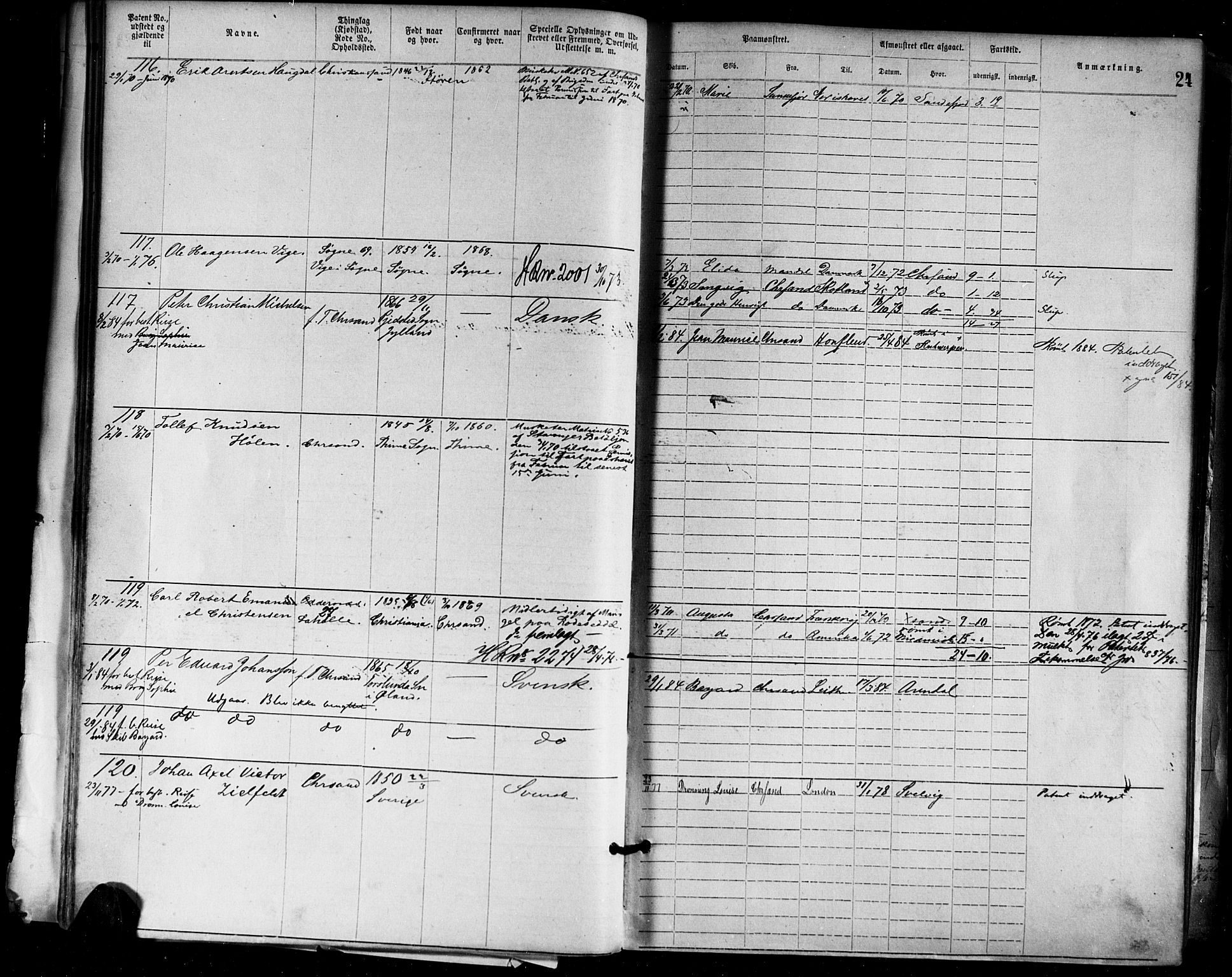 Kristiansand mønstringskrets, AV/SAK-2031-0015/F/Fa/L0005: Annotasjonsrulle nr 1-1920 med register, I-3, 1870-1880, s. 50