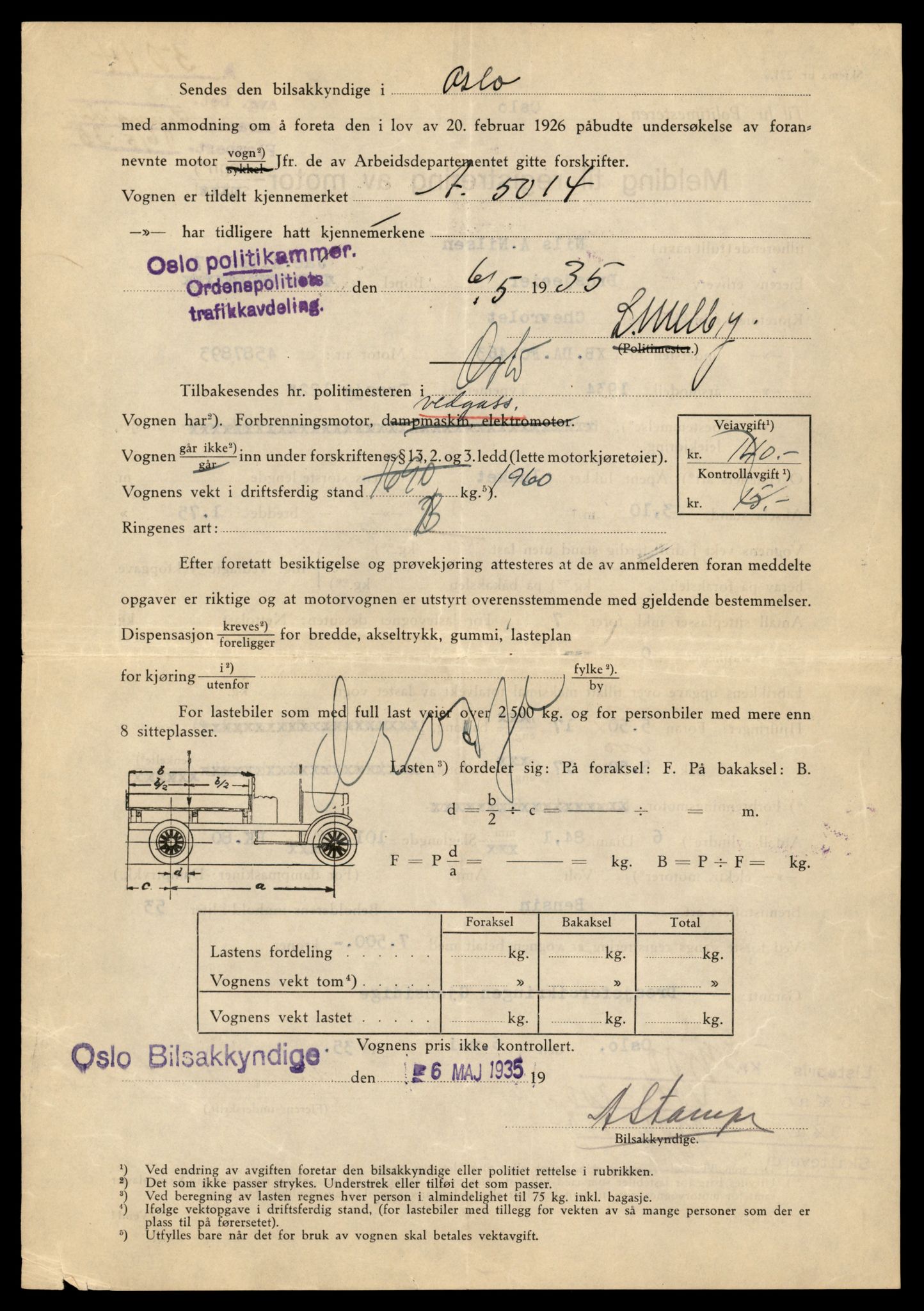 Møre og Romsdal vegkontor - Ålesund trafikkstasjon, AV/SAT-A-4099/F/Fe/L0042: Registreringskort for kjøretøy T 13906 - T 14079, 1927-1998, s. 2228
