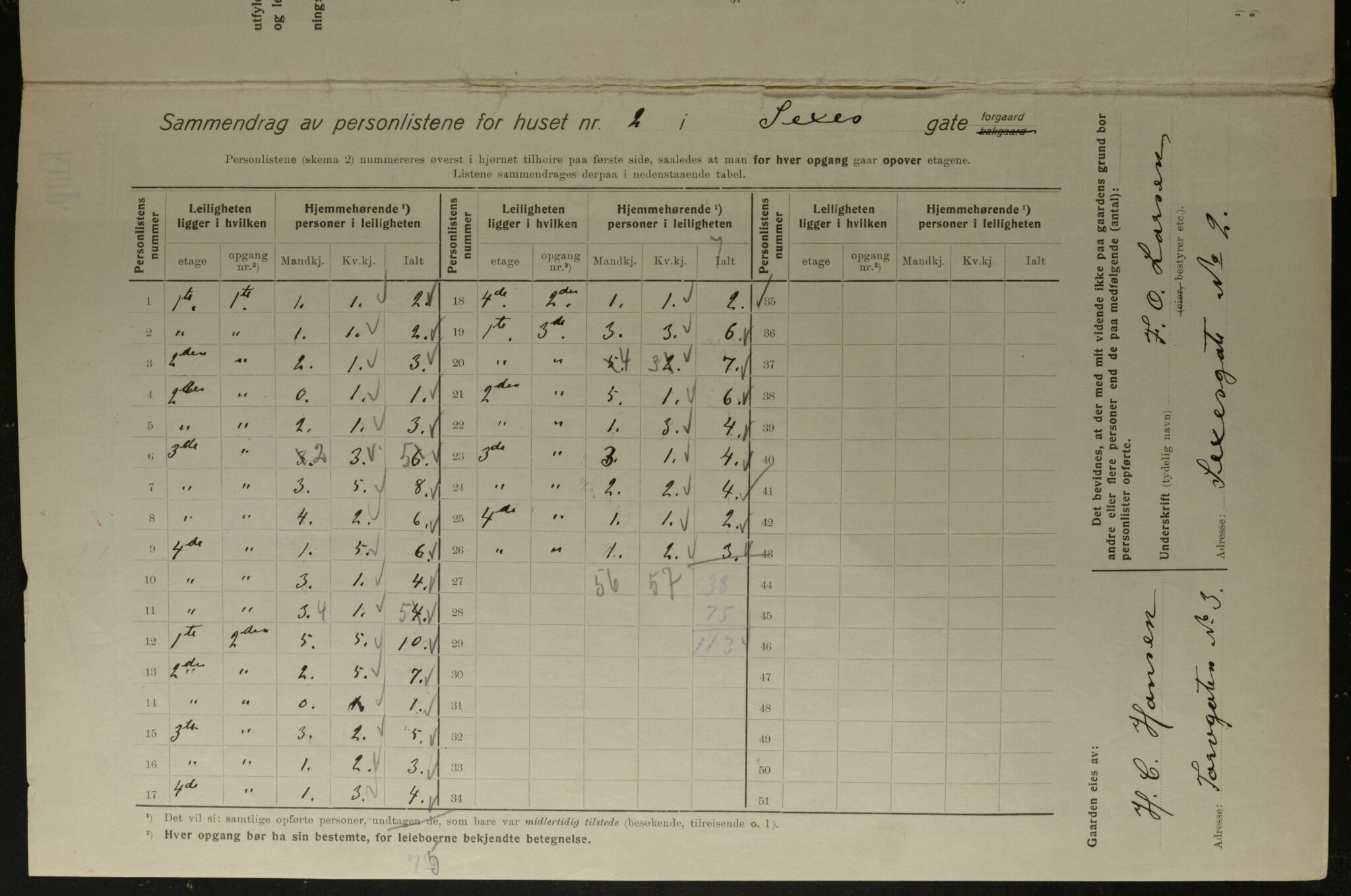 OBA, Kommunal folketelling 1.12.1923 for Kristiania, 1923, s. 104769