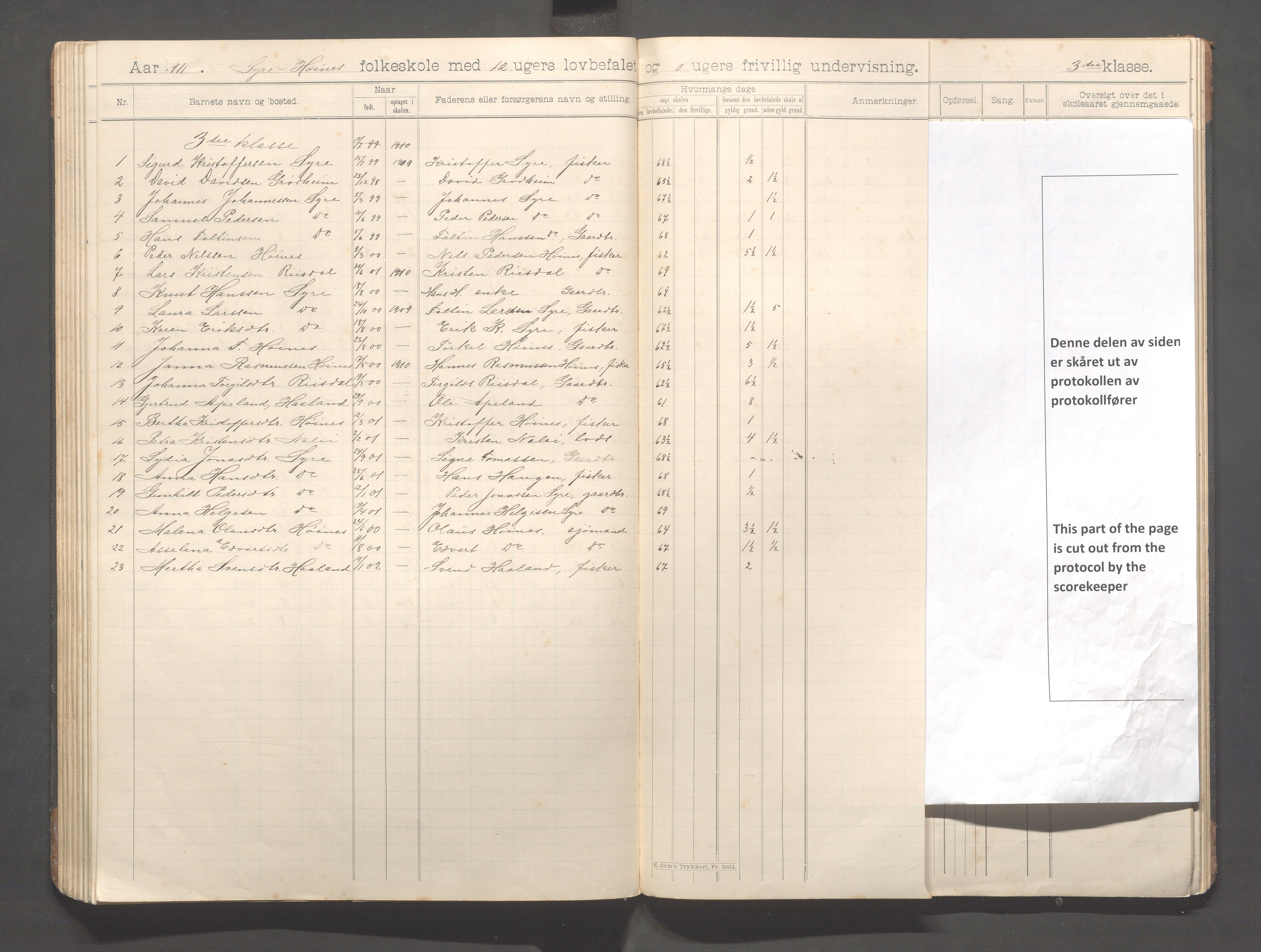 Skudenes kommune - Syre - Høynes skole, IKAR/A-307/H/L0006: Skoleprotokoll - Syre - Høynes 3.-5.kl., 1900-1916, s. 67