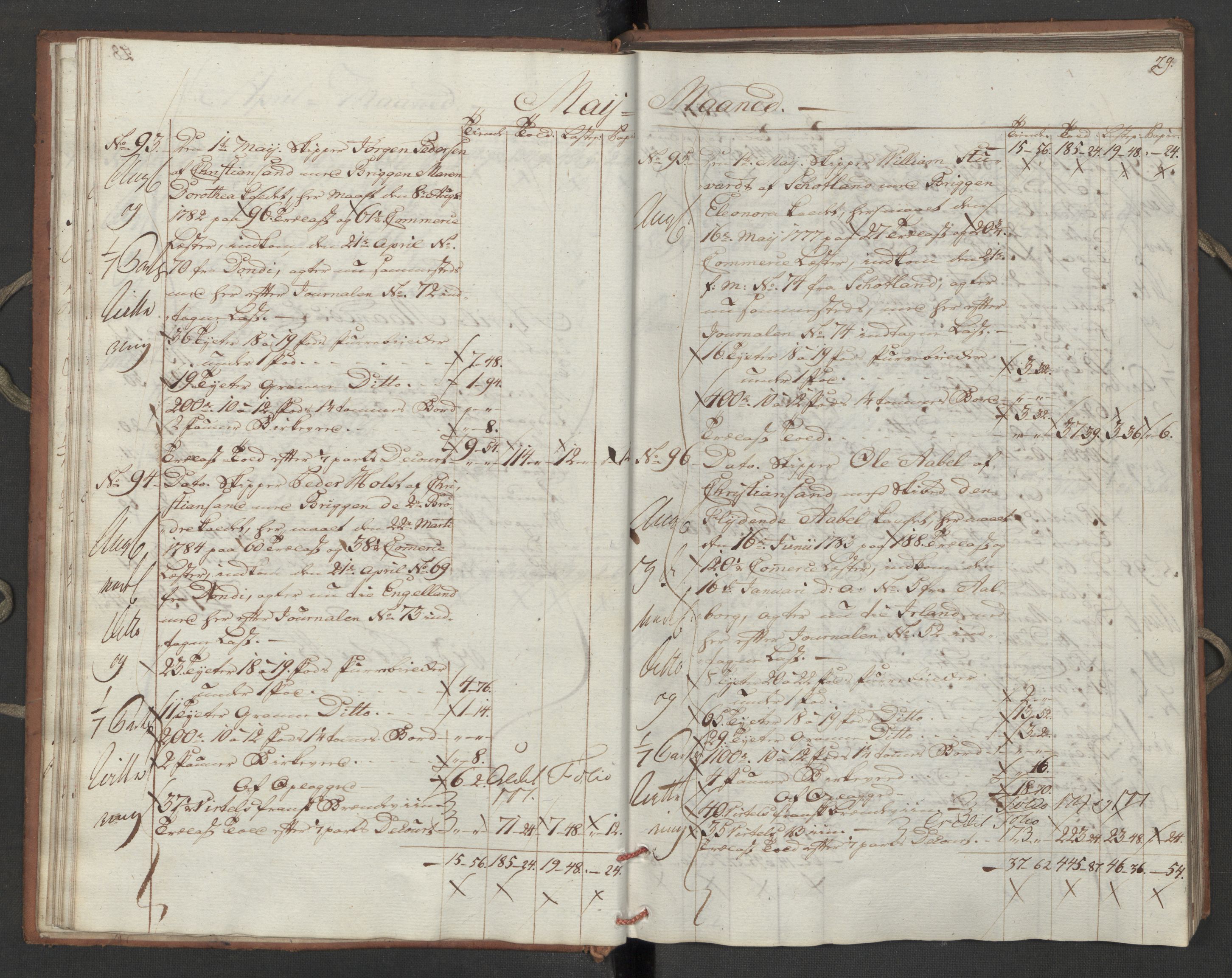 Generaltollkammeret, tollregnskaper, AV/RA-EA-5490/R16/L0111/0002: Tollregnskaper Kristiansand / Utgående hovedtollbok, 1790, s. 28b-29a