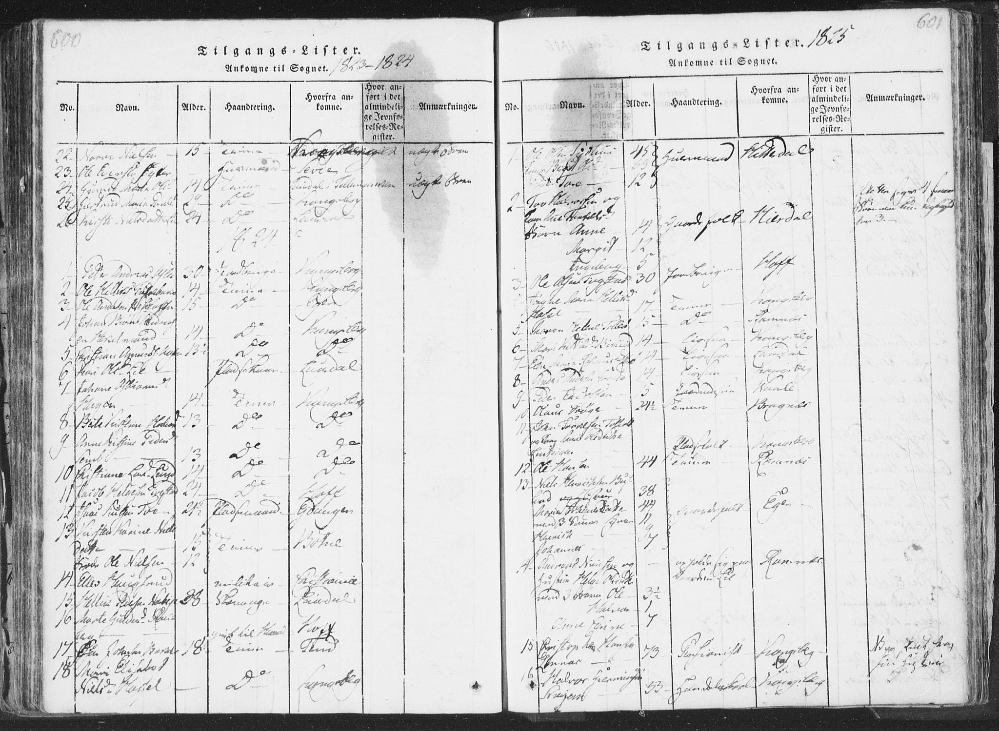 Sandsvær kirkebøker, SAKO/A-244/F/Fa/L0004: Ministerialbok nr. I 4, 1817-1839, s. 600-601