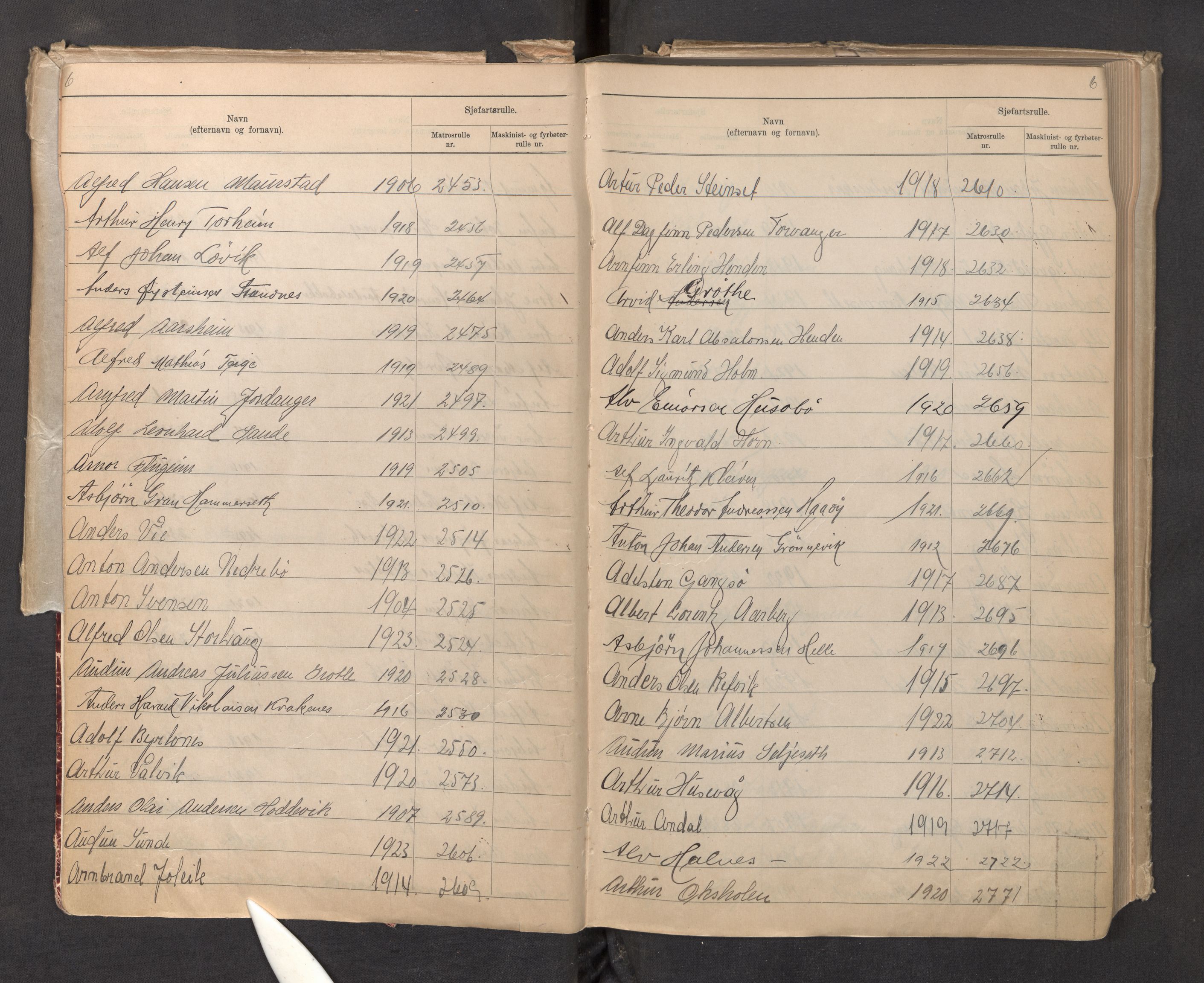 Innrulleringssjefen i Bergen, AV/SAB-A-100050/F/Fa/L0006: Register til sjøfartsrulle, Florø krets, 1868-1949, s. 6