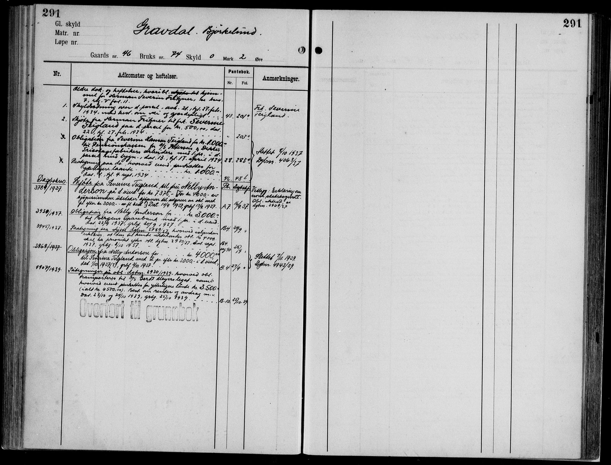 Midhordland sorenskriveri, AV/SAB-A-3001/1/G/Ga/Gab/L0112: Panteregister nr. II.A.b.112, s. 291