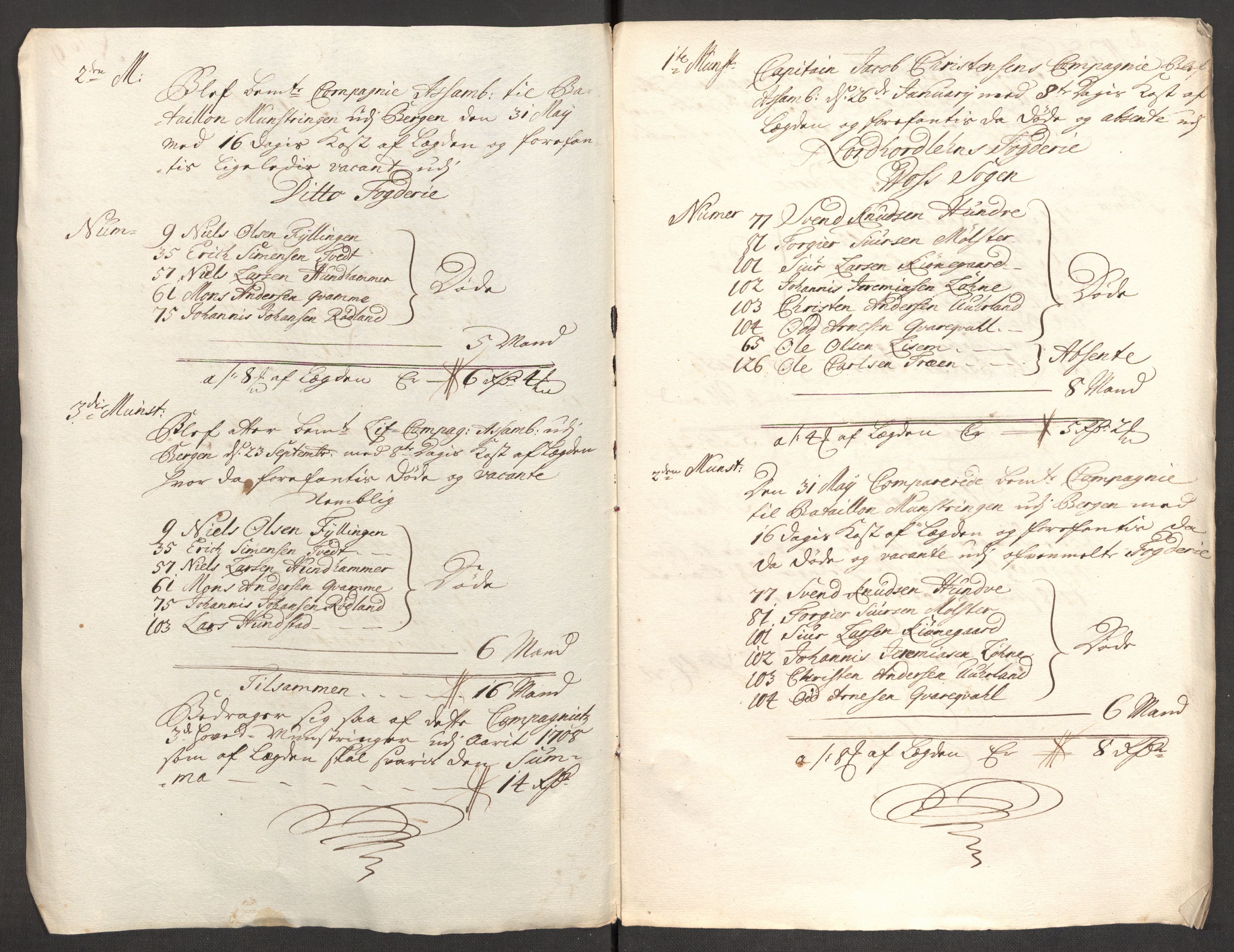 Rentekammeret inntil 1814, Reviderte regnskaper, Fogderegnskap, AV/RA-EA-4092/R51/L3189: Fogderegnskap Nordhordland og Voss, 1708, s. 246