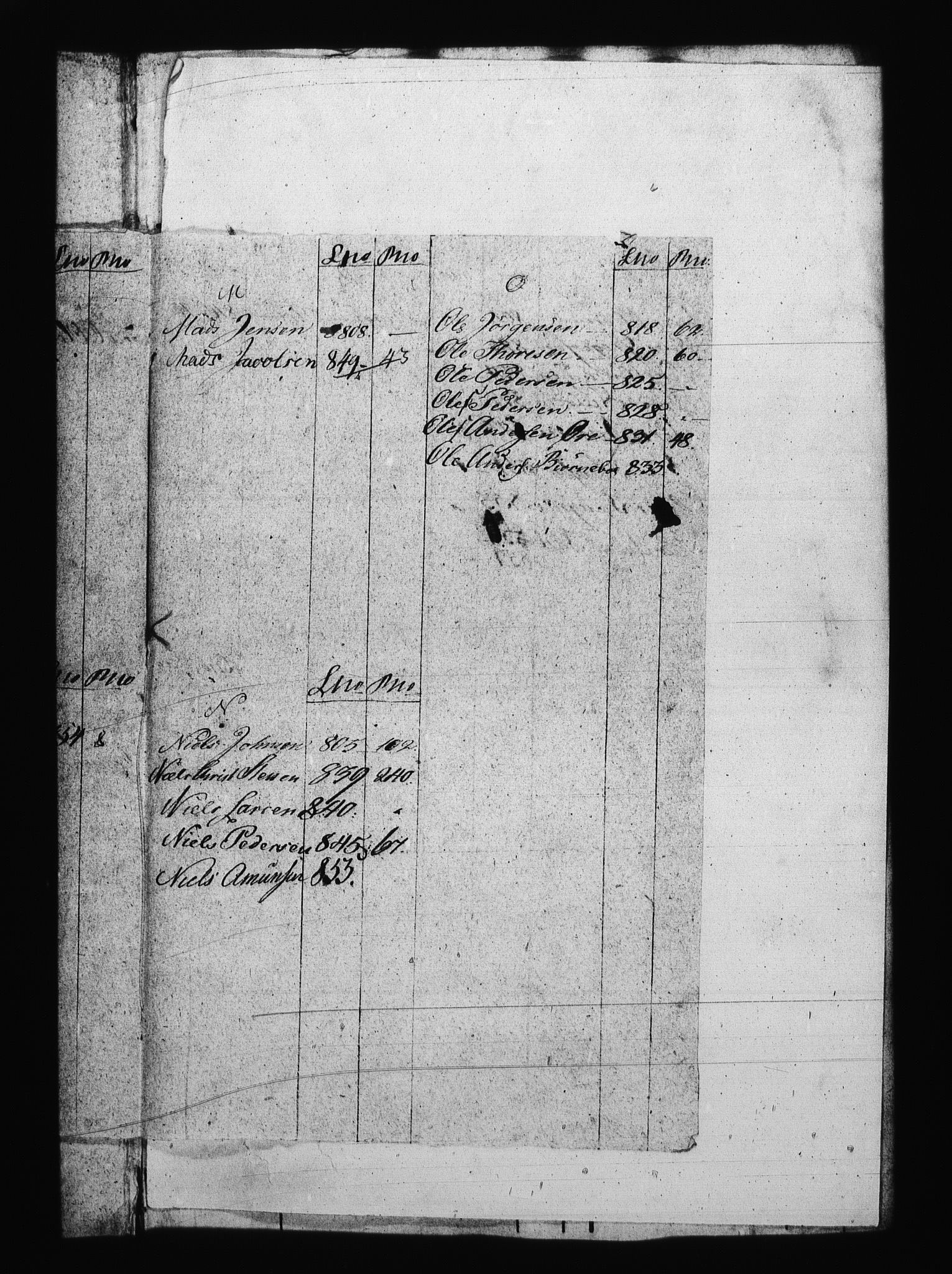 Sjøetaten, AV/RA-EA-3110/F/L0142: Bragernes distrikt, bind 9, 1801