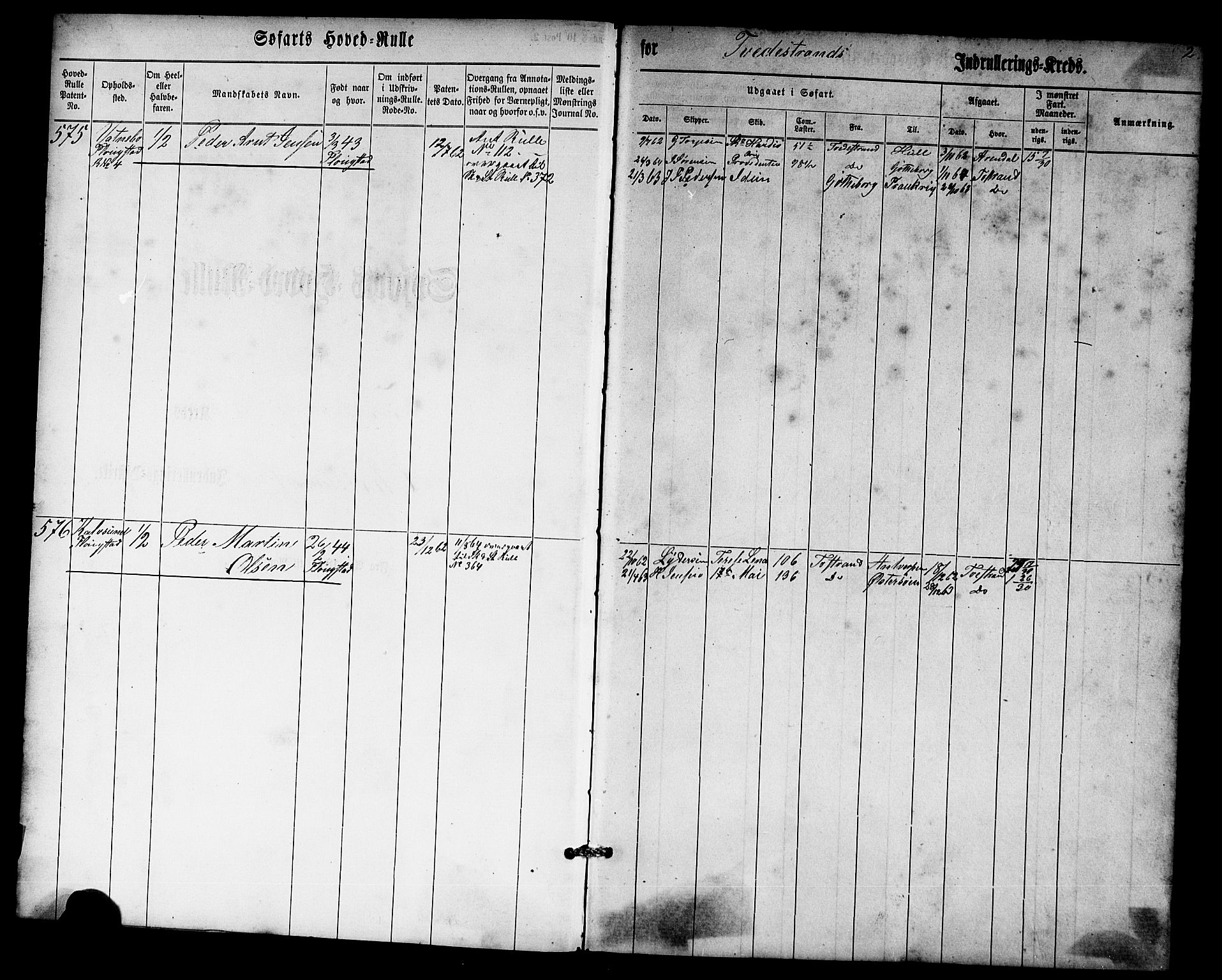 Tvedestrand mønstringskrets, AV/SAK-2031-0011/F/Fb/L0013: Hovedrulle nr 575-779, U-29, 1862-1870, s. 2