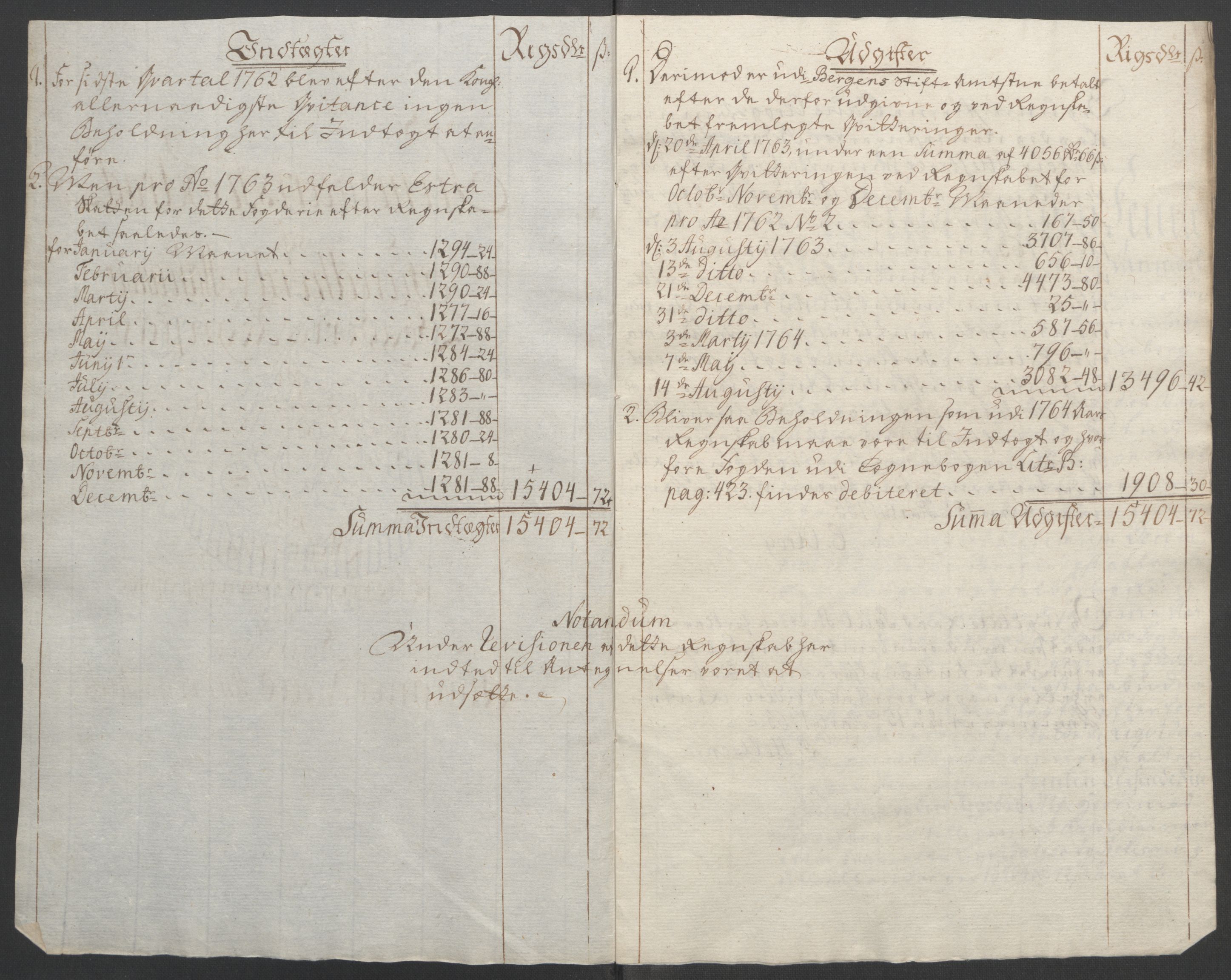 Rentekammeret inntil 1814, Reviderte regnskaper, Fogderegnskap, AV/RA-EA-4092/R48/L3136: Ekstraskatten Sunnhordland og Hardanger, 1762-1772, s. 20