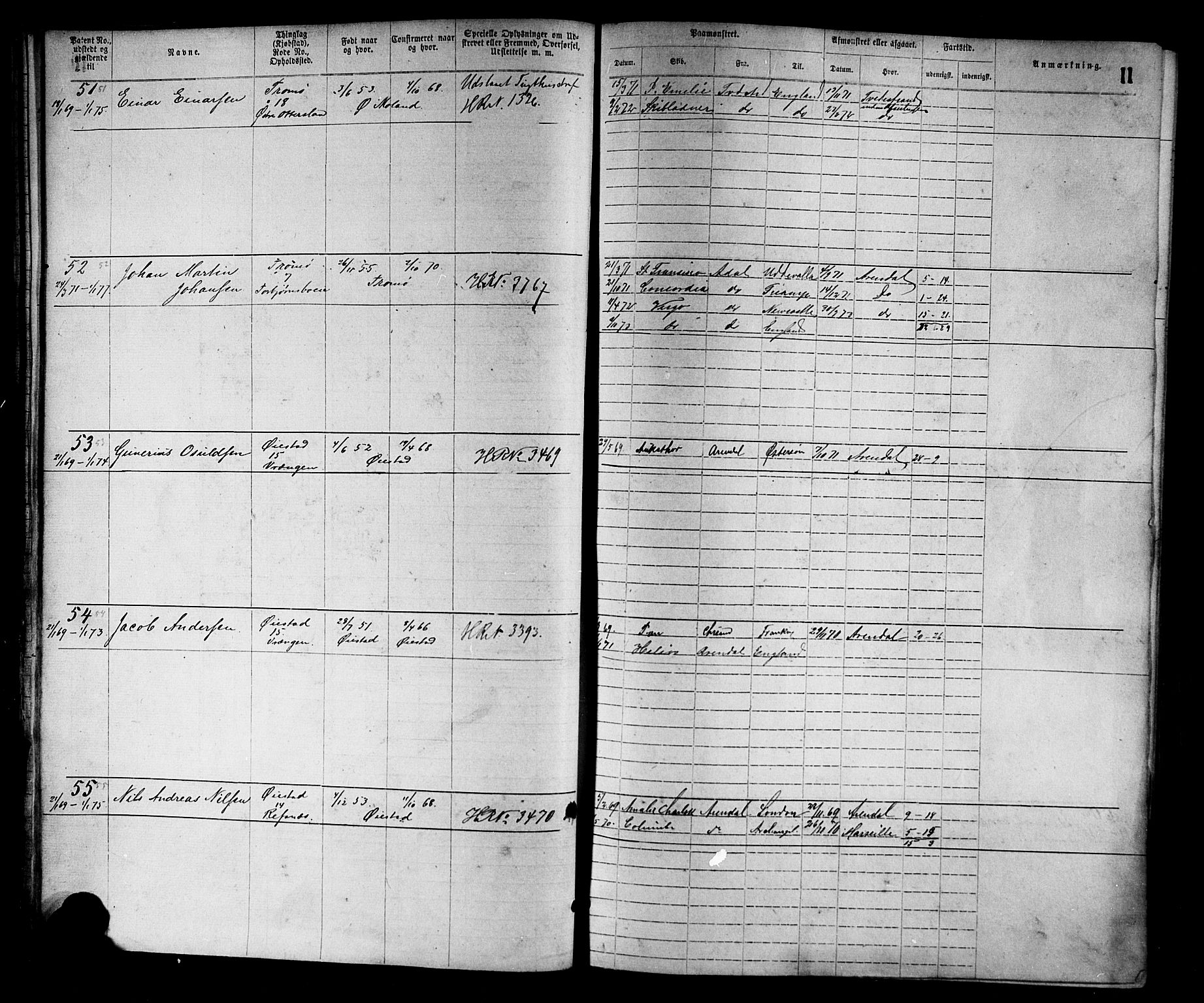 Arendal mønstringskrets, SAK/2031-0012/F/Fa/L0002: Annotasjonsrulle nr 1-1910 med register, S-2, 1868-1880, s. 36
