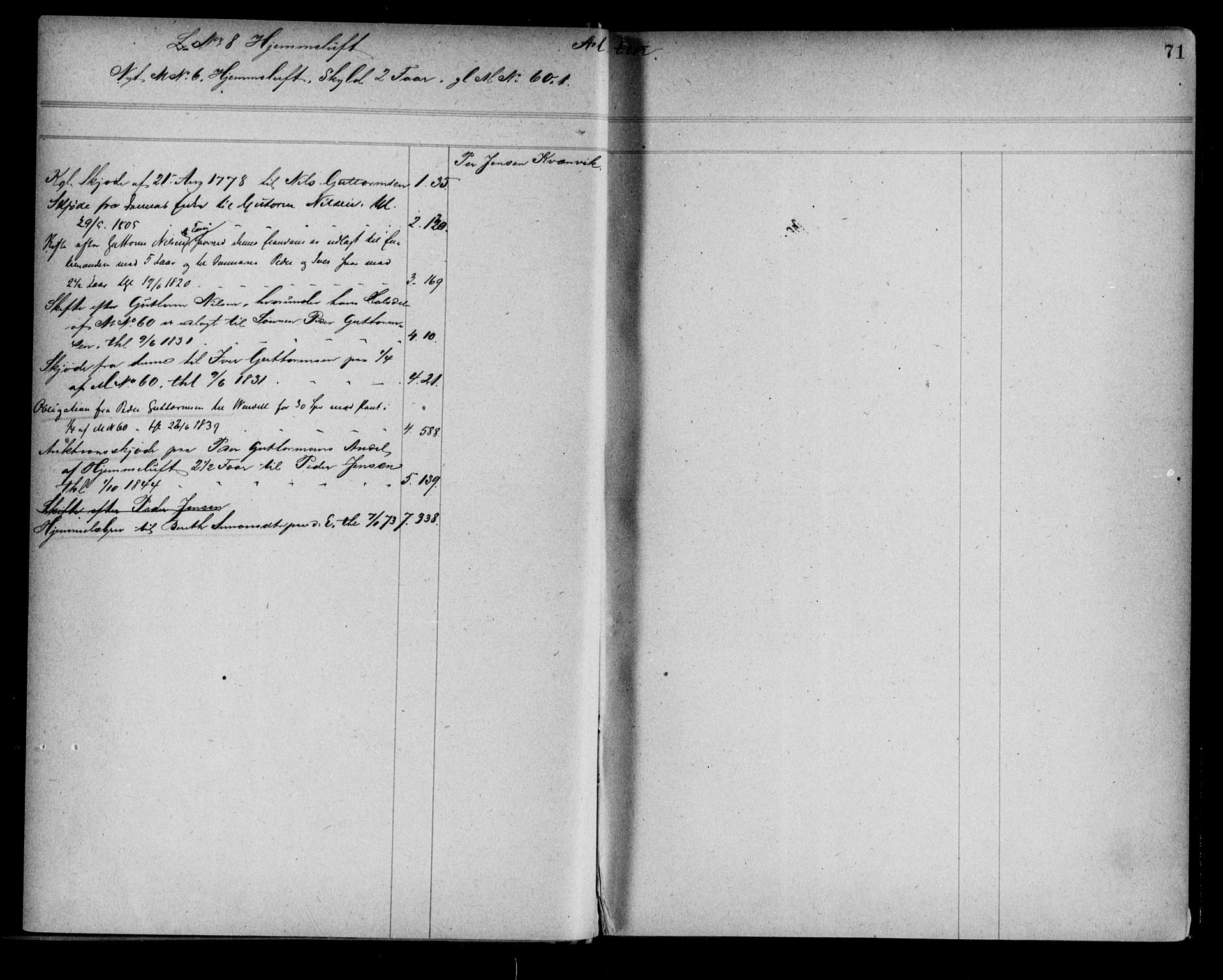 Alta fogderi/sorenskriveri, AV/SATØ-SATØ-5/1/K/Kb/Kba/L0006pantereg: Panteregister nr. 6, 1776, s. 71