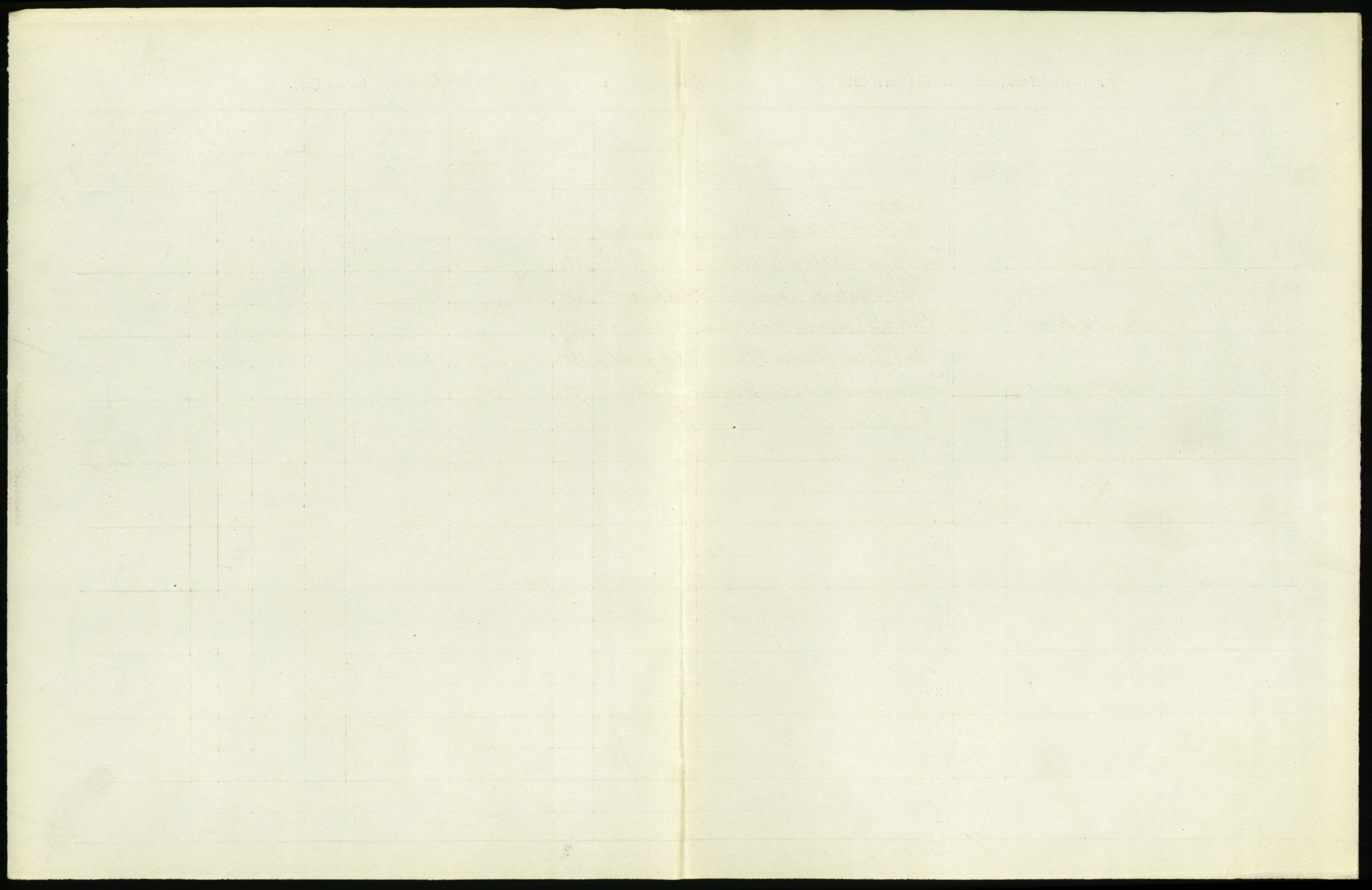 Statistisk sentralbyrå, Sosiodemografiske emner, Befolkning, AV/RA-S-2228/D/Df/Dfb/Dfbh/L0008: Kristiania: Levendefødte menn og kvinner., 1918, s. 29