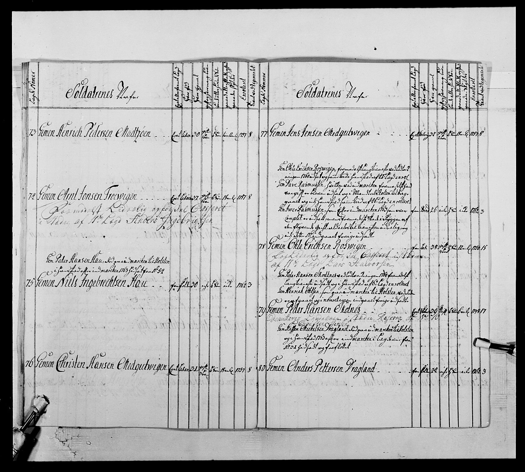 Kommanderende general (KG I) med Det norske krigsdirektorium, AV/RA-EA-5419/E/Ea/L0510: 1. Trondheimske regiment, 1756-1765, s. 446