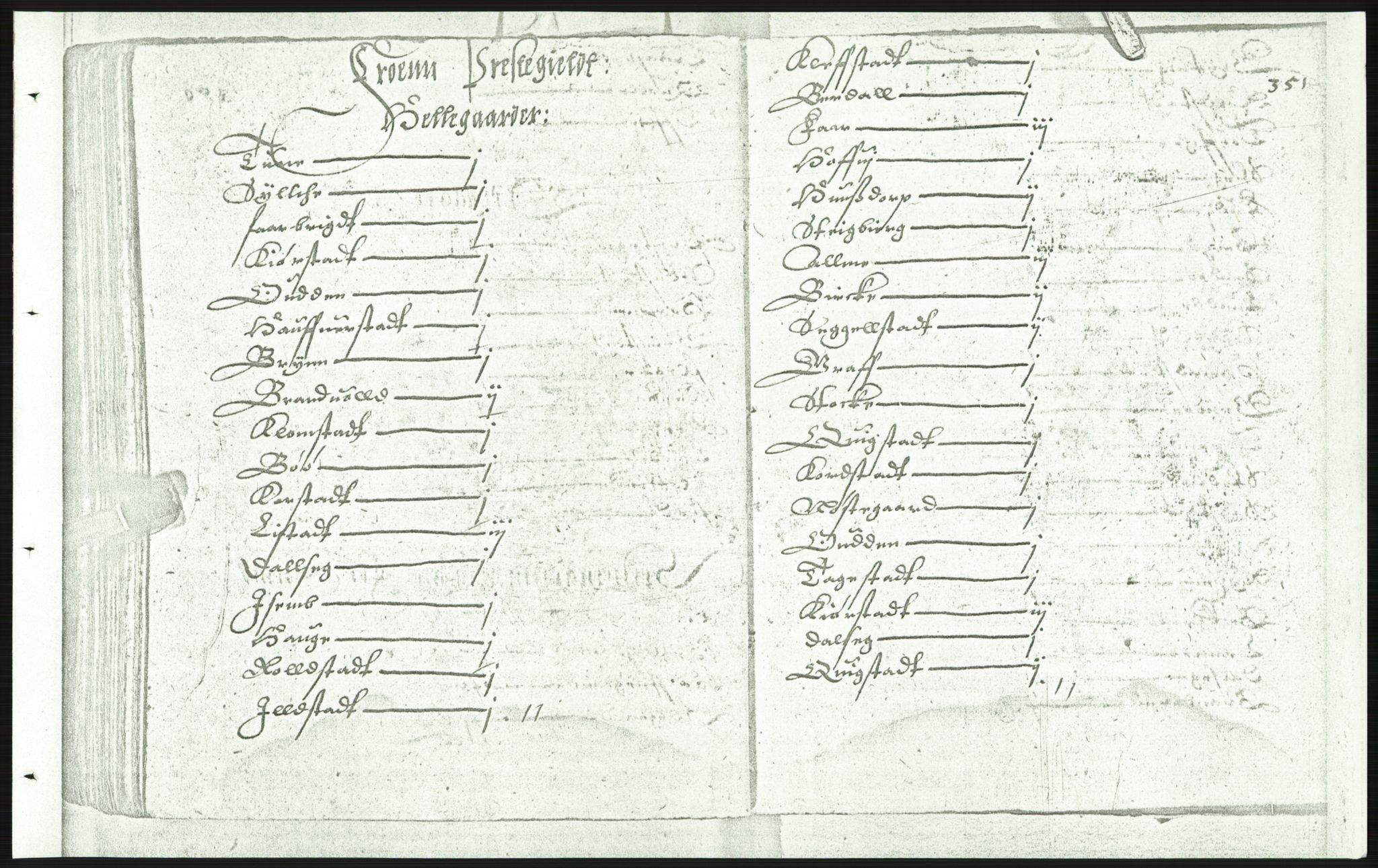 Manuskriptsamlingen, AV/RA-EA-3667/F/L0175e: Kopi av Universitetsbiblioteket, manuskript kvarto nr. 503, Manntall på fulle og halve og ødegårder uti Oslo og Hamar stift anno 1602,V Gudbrandsdalen, Hedmark, Østerdalen, Hadeland, 1602, s. 350b-351a