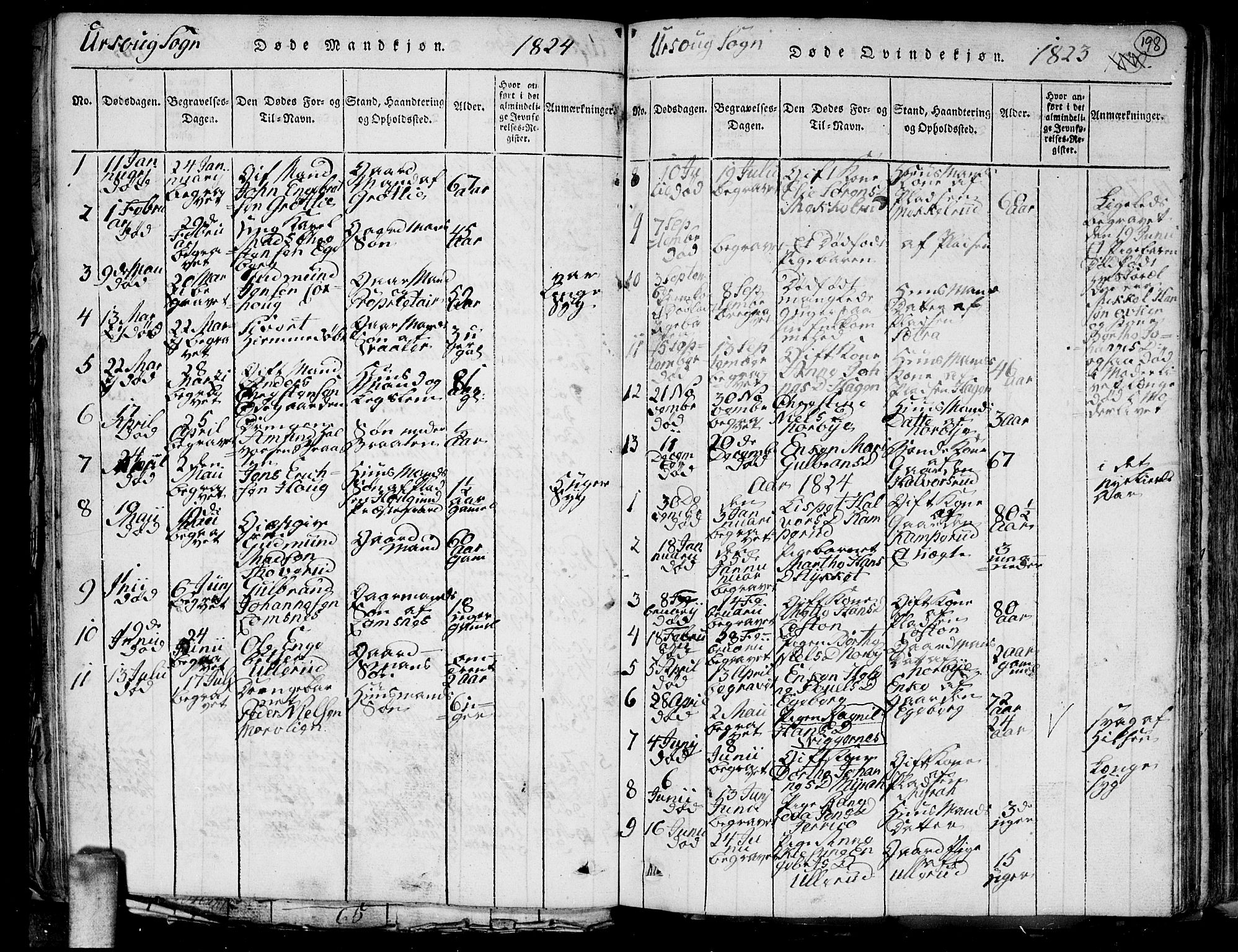 Aurskog prestekontor Kirkebøker, AV/SAO-A-10304a/G/Ga/L0001: Klokkerbok nr. I 1, 1814-1829, s. 198