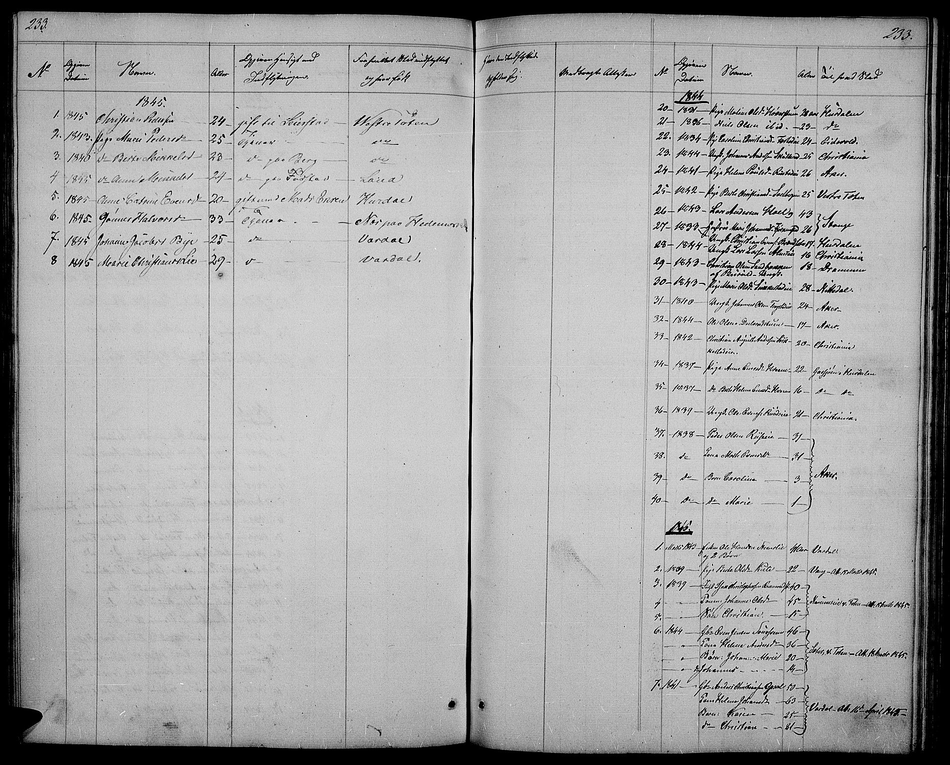 Østre Toten prestekontor, AV/SAH-PREST-104/H/Ha/Hab/L0002: Klokkerbok nr. 2, 1840-1847, s. 233