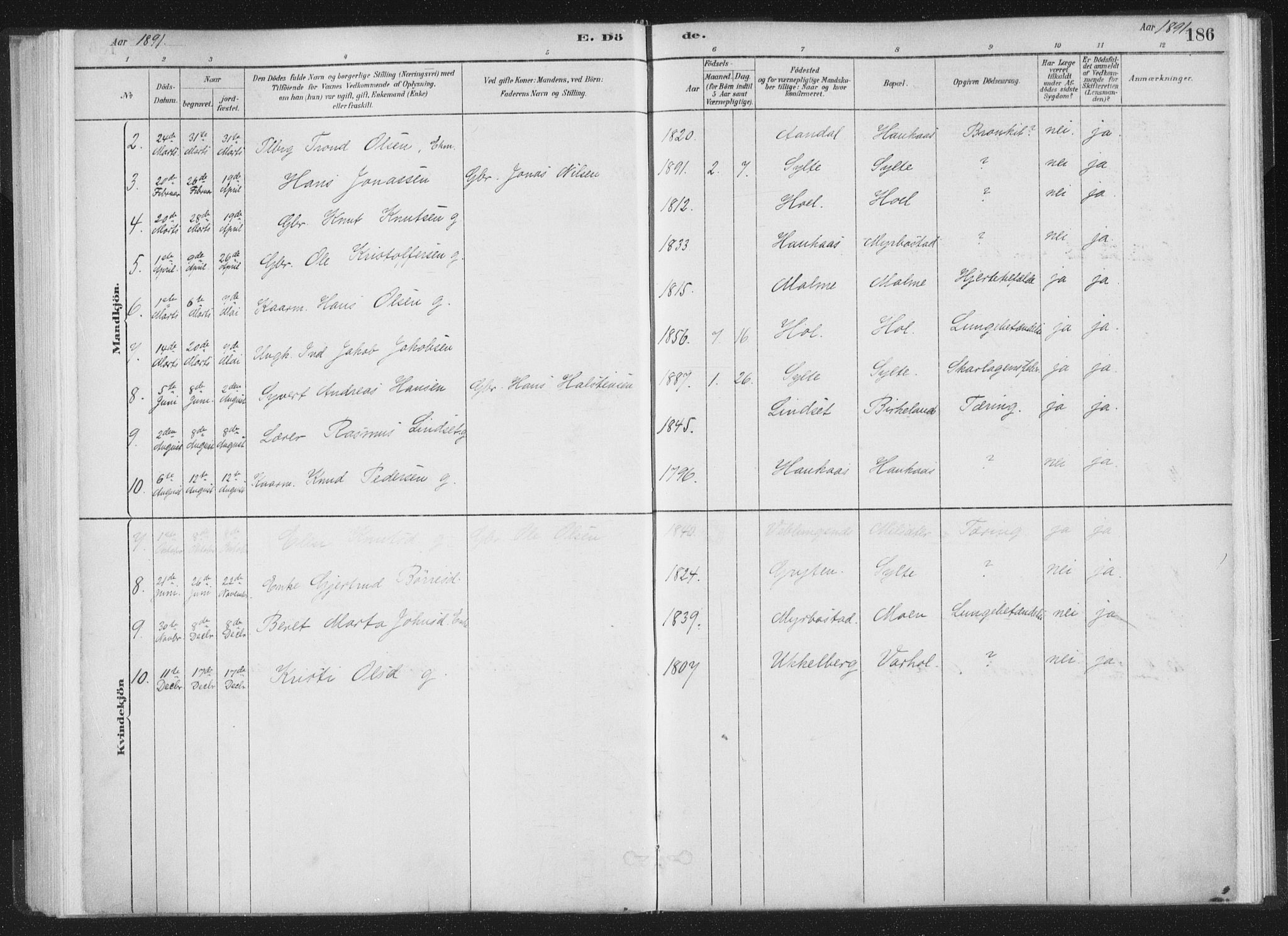 Ministerialprotokoller, klokkerbøker og fødselsregistre - Møre og Romsdal, AV/SAT-A-1454/564/L0740: Ministerialbok nr. 564A01, 1880-1899, s. 186