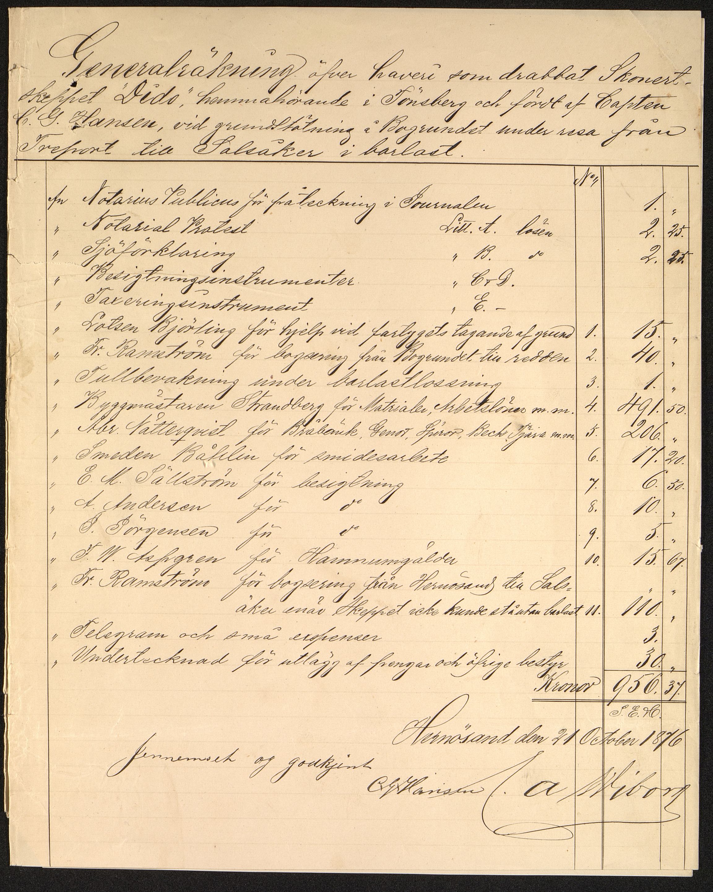 Pa 63 - Østlandske skibsassuranceforening, VEMU/A-1079/G/Ga/L0008/0008: Havaridokumenter / Dido, 1876