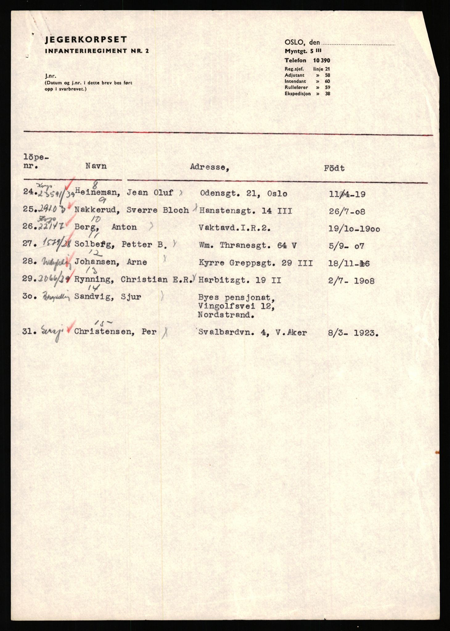 Forsvaret, Jegerkorpset infanteriregiment nr. 2 (IR 2), RA/RAFA-3155/D/Da/L0178: --, 1945-1950, s. 1934