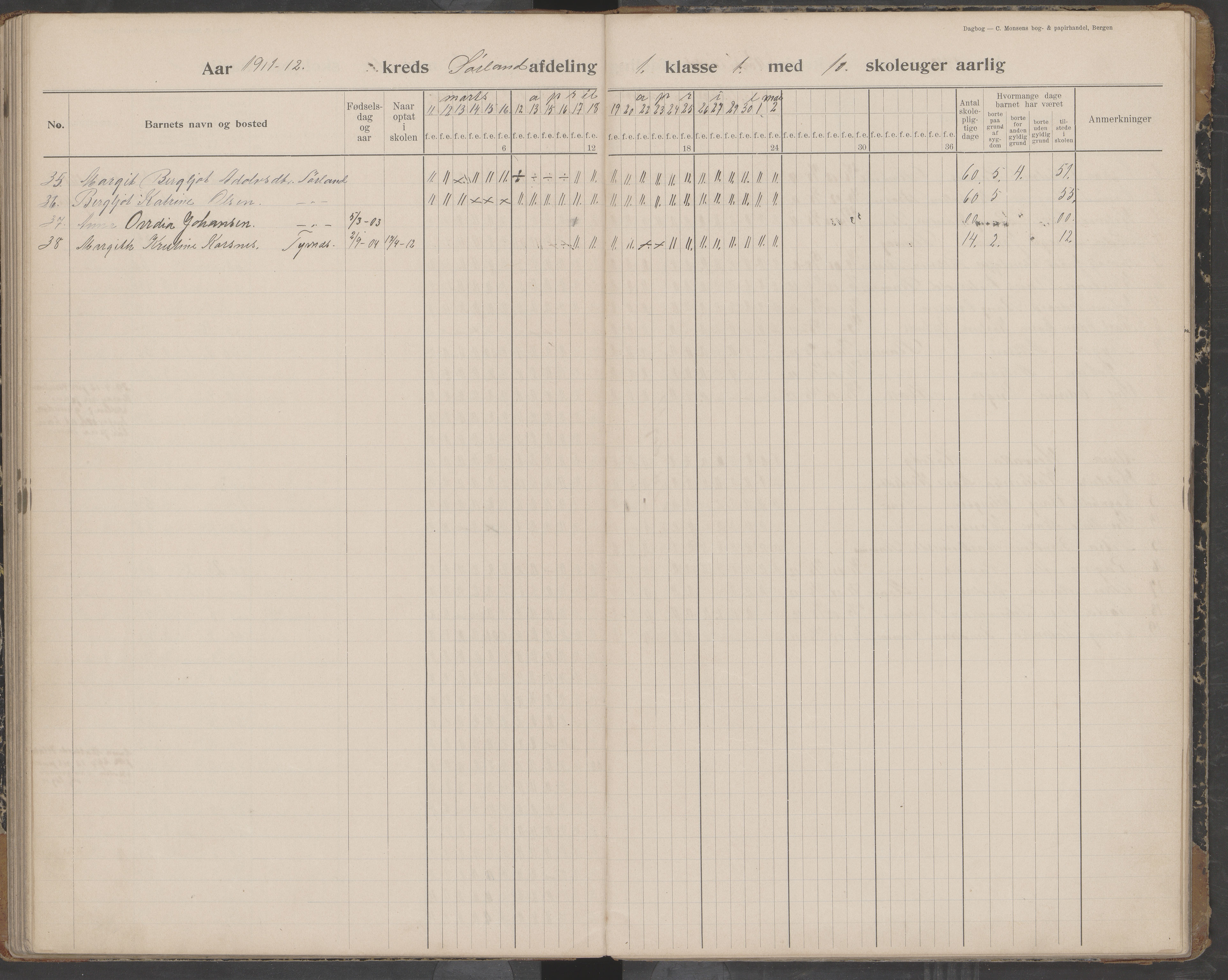 Værøy kommune. Sørland, Mostad og Røst skolekrets, AIN/K-18570.510.01/442/L0001: Karakterprotokoll, 1901-1920