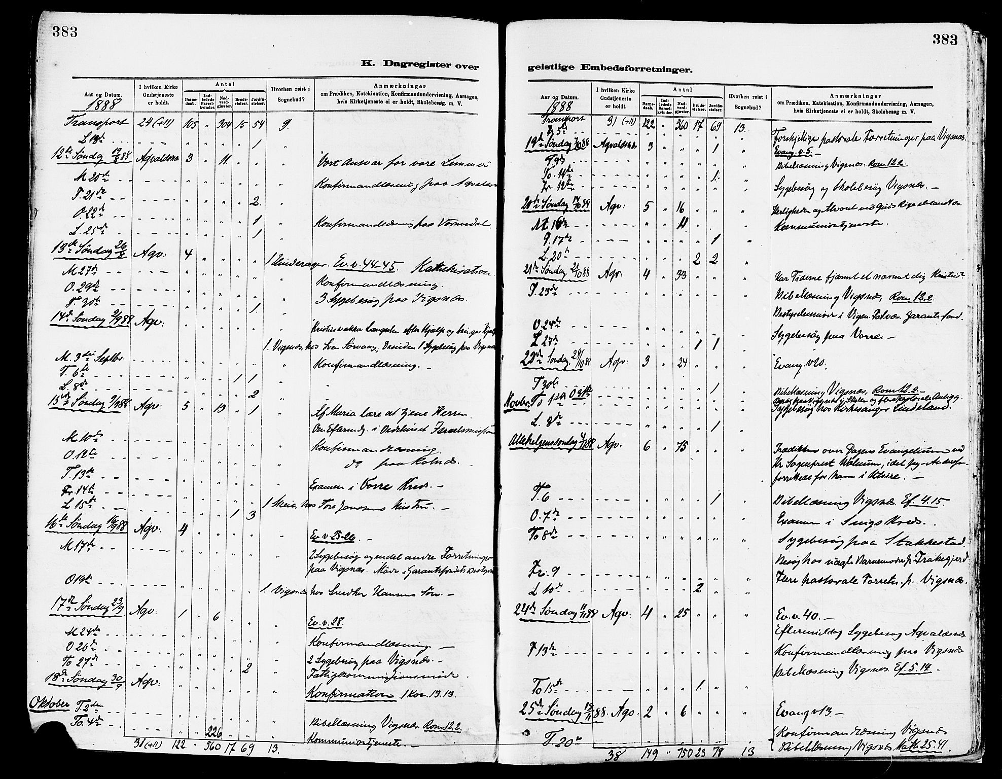 Avaldsnes sokneprestkontor, AV/SAST-A -101851/H/Ha/Haa/L0015: Ministerialbok nr. A 15, 1880-1906, s. 383