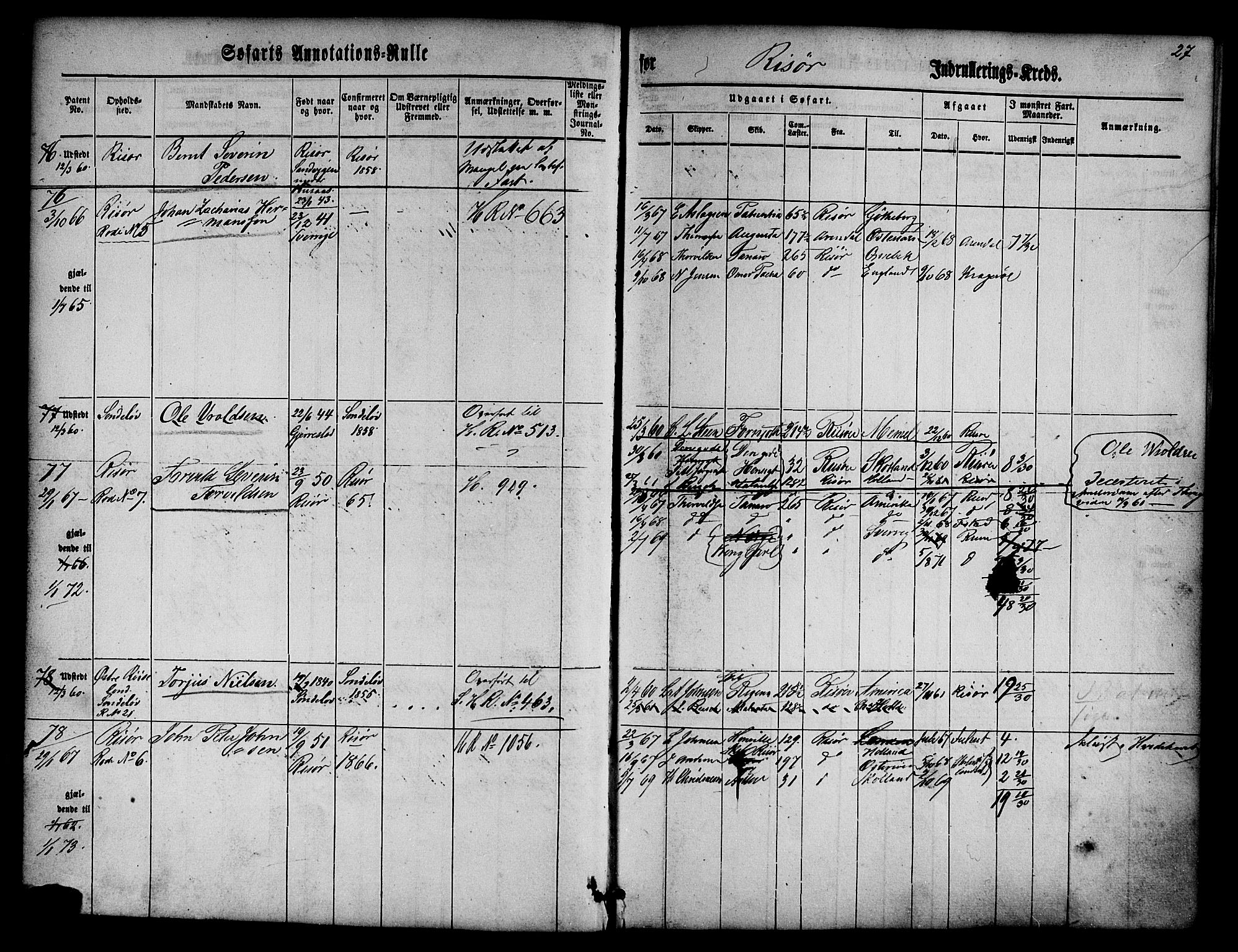 Risør mønstringskrets, AV/SAK-2031-0010/F/Fa/L0001: Annotasjonsrulle nr 1-435 med register, D-1, 1860-1865, s. 44