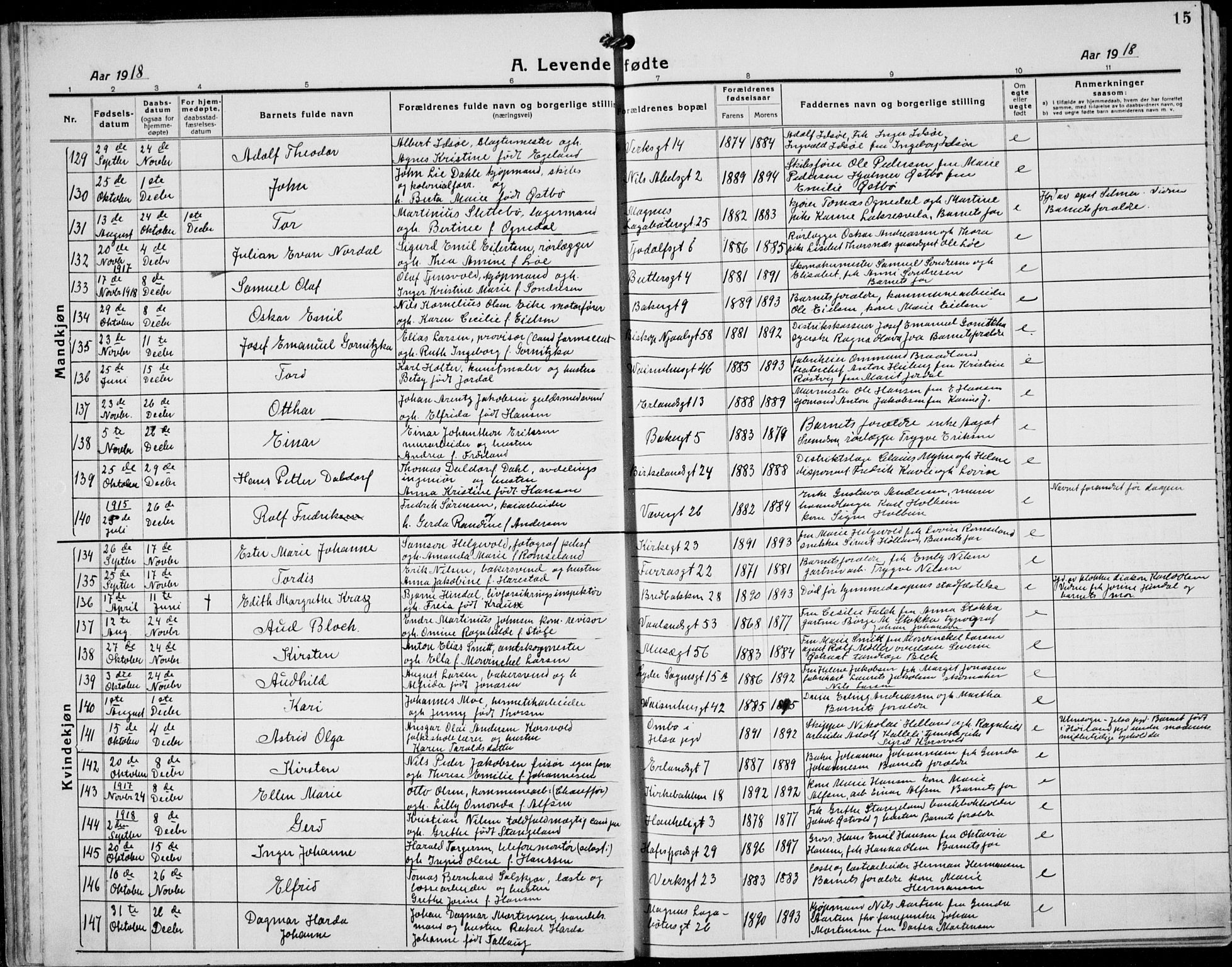 St. Petri sokneprestkontor, SAST/A-101813/001/30/30BB/L0011: Klokkerbok nr. B 11, 1917-1940, s. 15