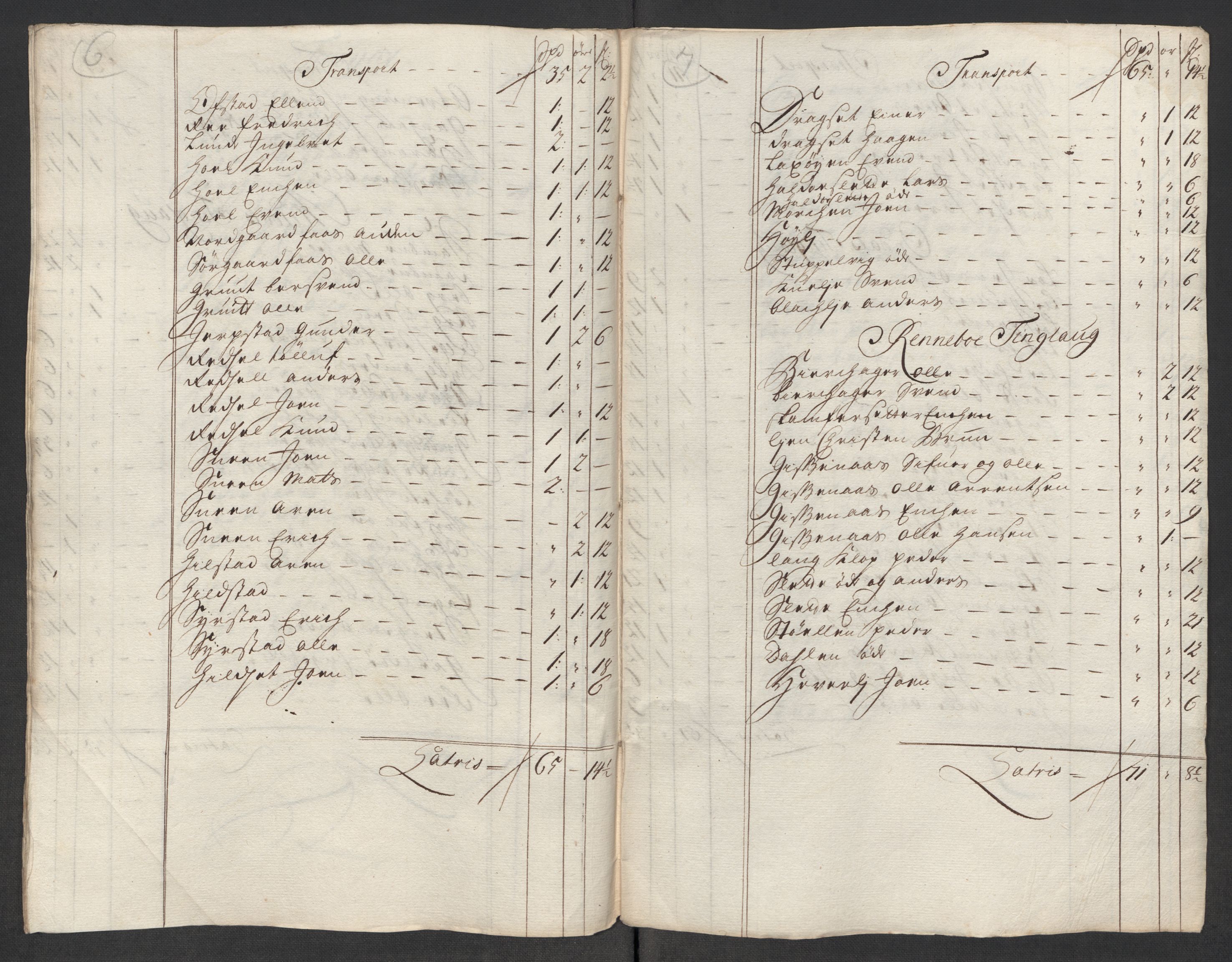 Rentekammeret inntil 1814, Reviderte regnskaper, Fogderegnskap, RA/EA-4092/R60/L3966: Fogderegnskap Orkdal og Gauldal, 1715, s. 190