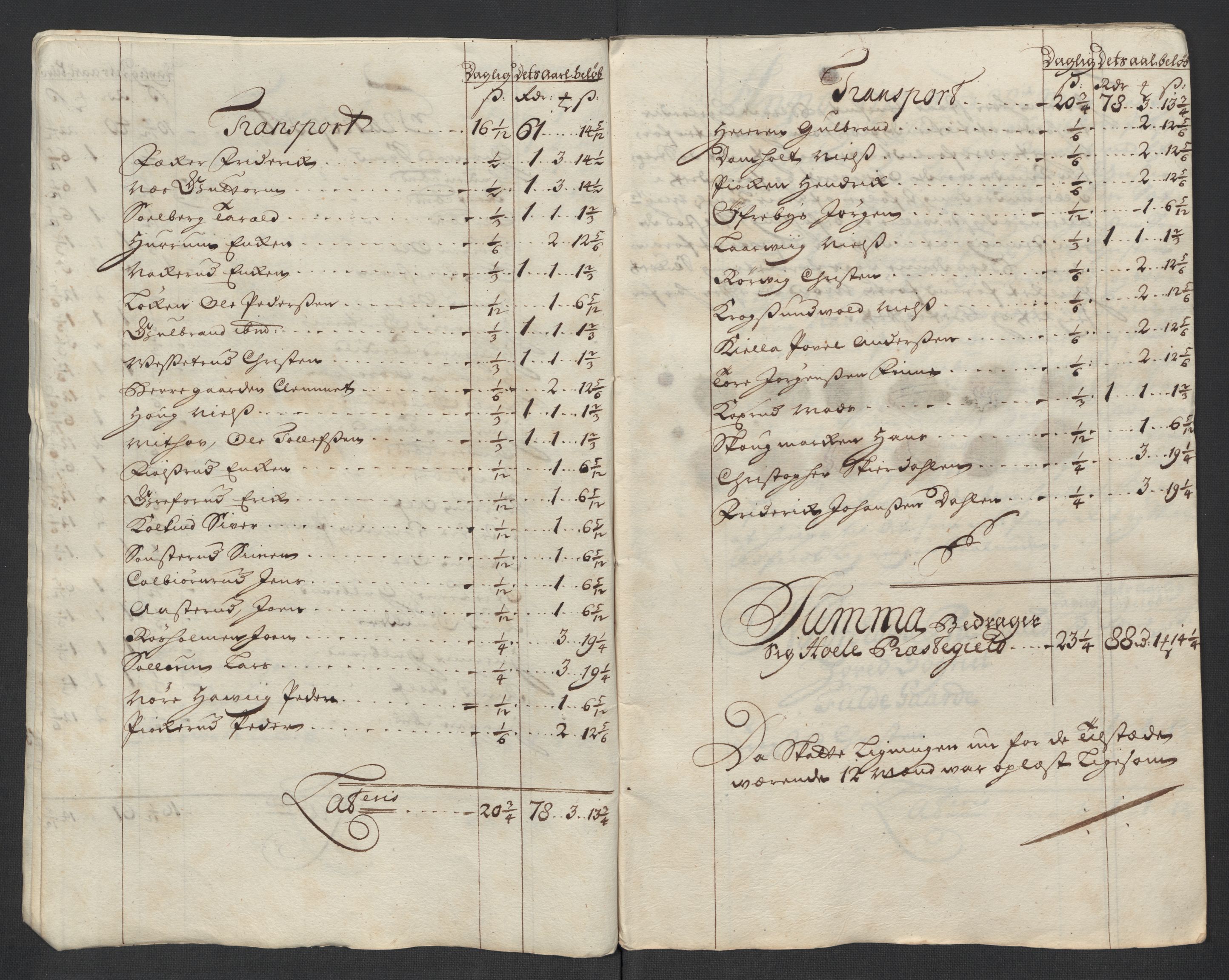 Rentekammeret inntil 1814, Reviderte regnskaper, Fogderegnskap, RA/EA-4092/R23/L1473: Fogderegnskap Ringerike og Hallingdal, 1715, s. 132