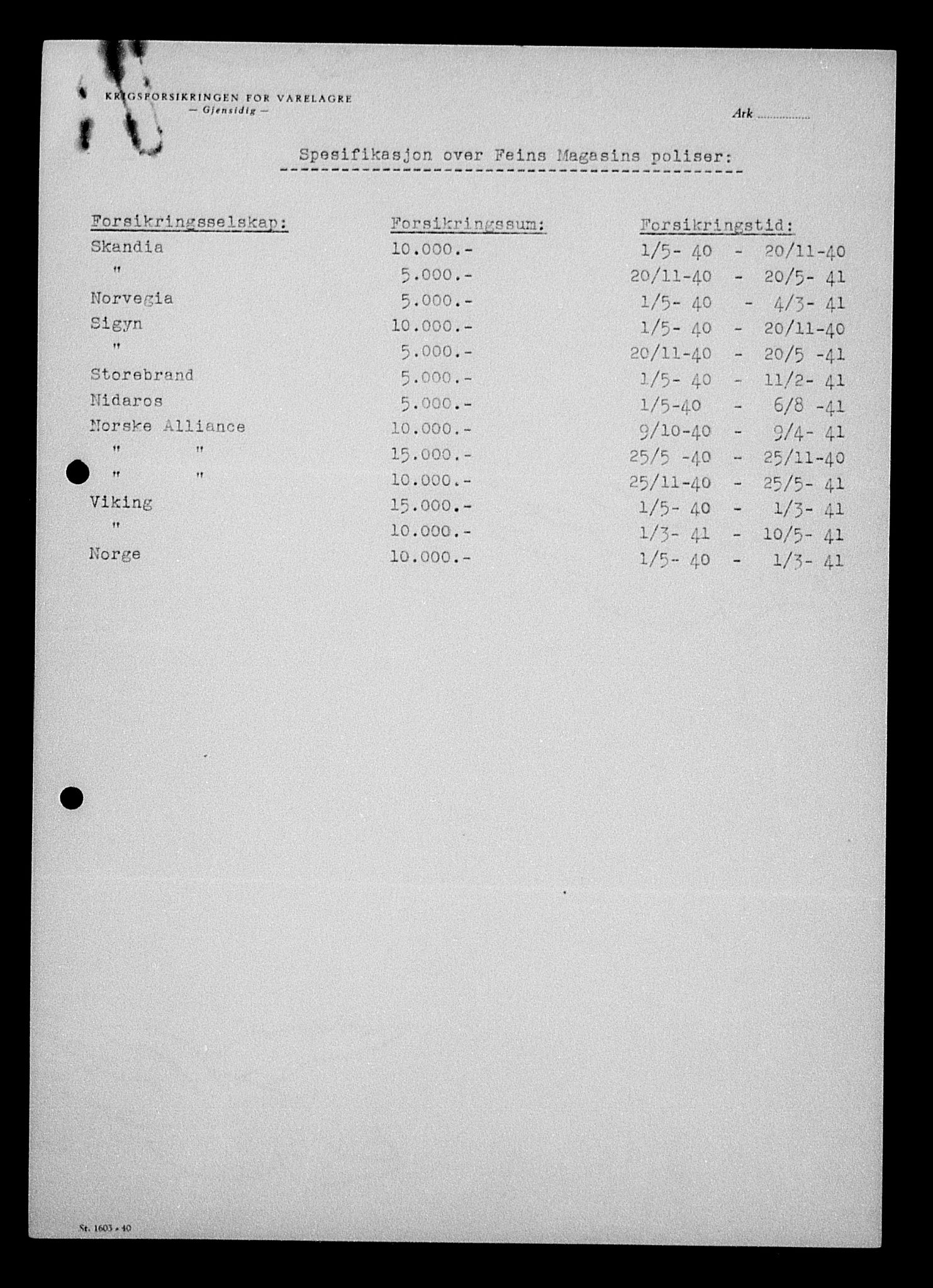 Justisdepartementet, Tilbakeføringskontoret for inndratte formuer, AV/RA-S-1564/H/Hc/Hcd/L0995: --, 1945-1947, s. 247