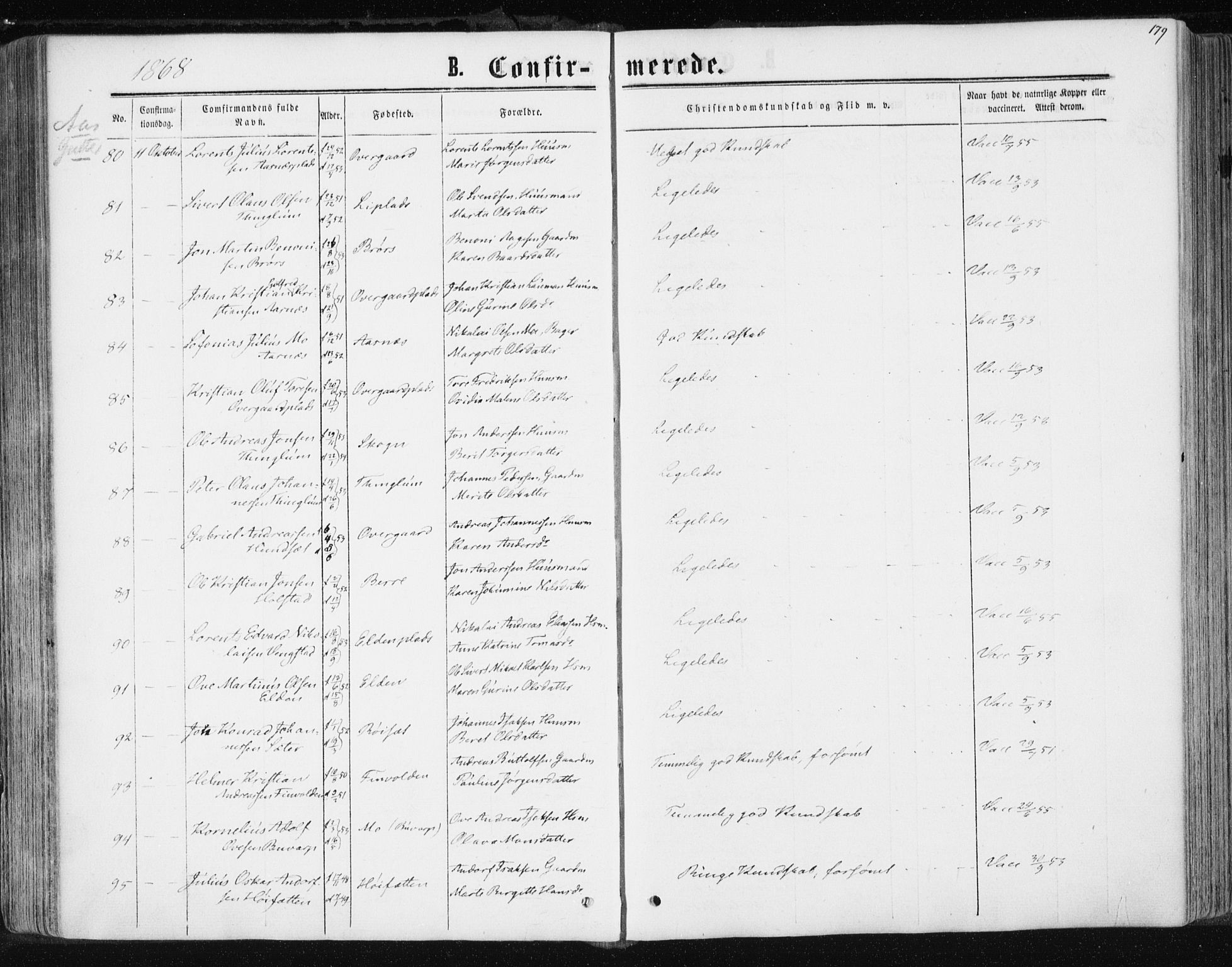 Ministerialprotokoller, klokkerbøker og fødselsregistre - Nord-Trøndelag, SAT/A-1458/741/L0394: Ministerialbok nr. 741A08, 1864-1877, s. 179