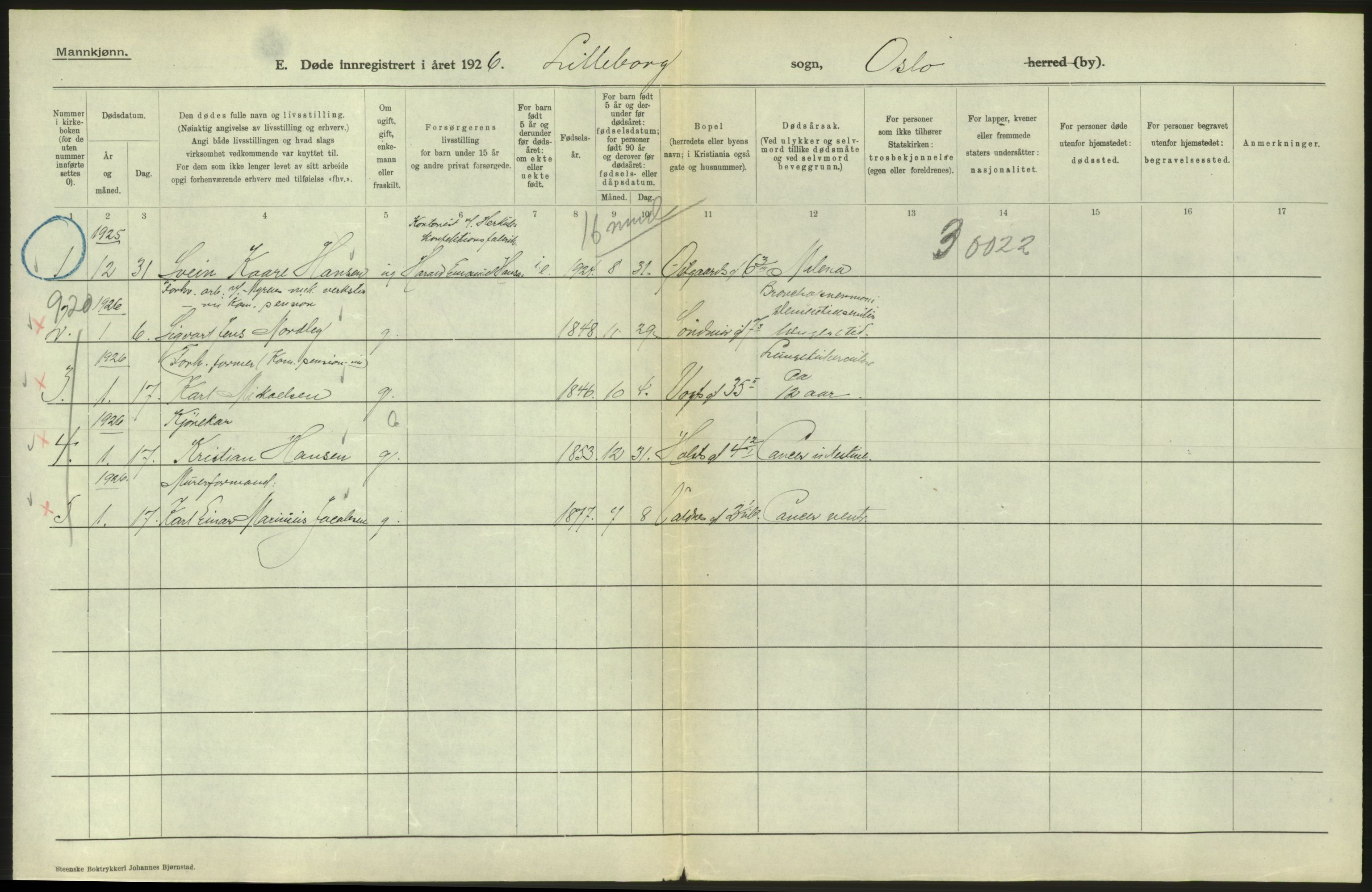 Statistisk sentralbyrå, Sosiodemografiske emner, Befolkning, AV/RA-S-2228/D/Df/Dfc/Dfcf/L0009: Oslo: Døde menn, 1926, s. 564