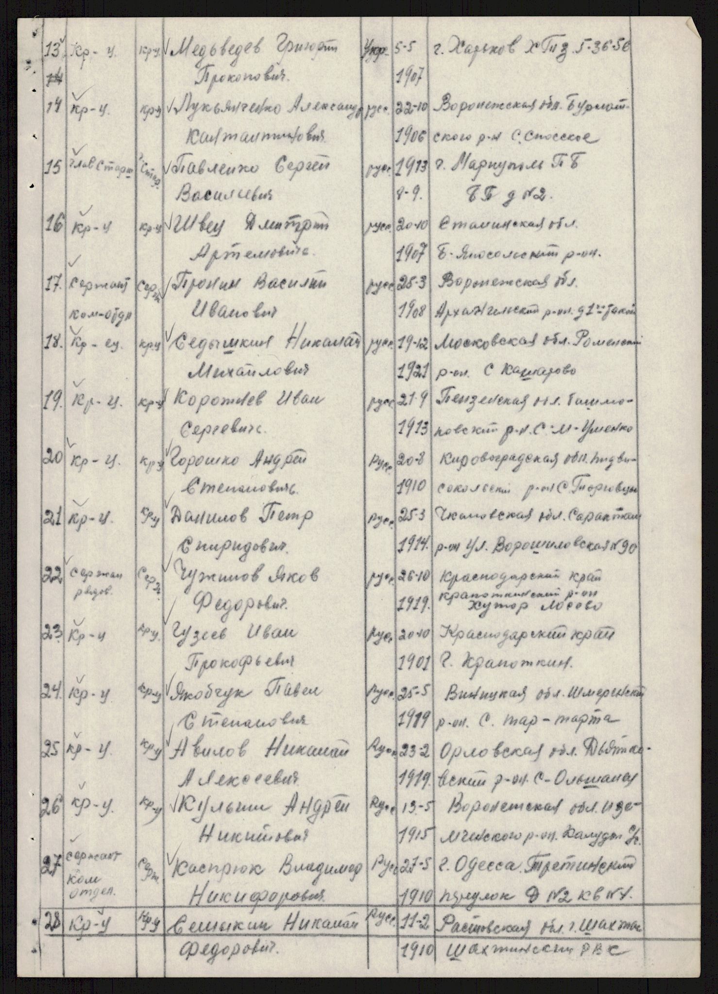 Flyktnings- og fangedirektoratet, Repatrieringskontoret, AV/RA-S-1681/D/Db/L0019: Displaced Persons (DPs) og sivile tyskere, 1945-1948, s. 505