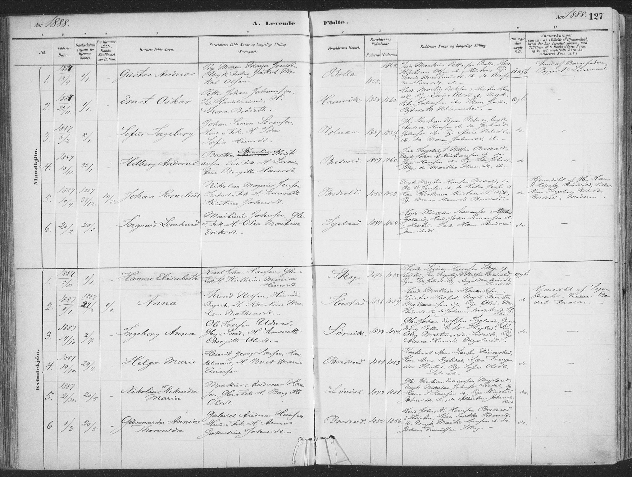 Ibestad sokneprestembete, AV/SATØ-S-0077/H/Ha/Haa/L0011kirke: Ministerialbok nr. 11, 1880-1889, s. 127