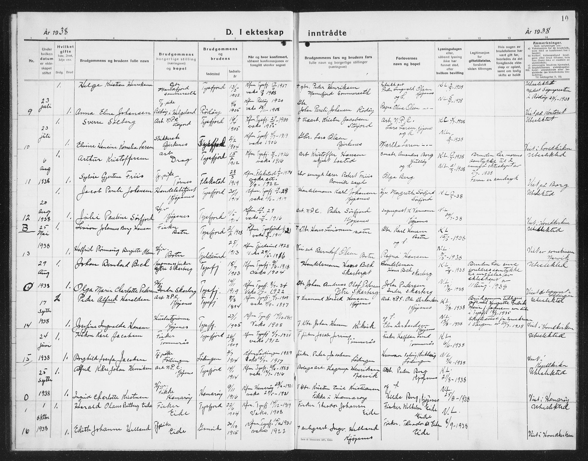 Ministerialprotokoller, klokkerbøker og fødselsregistre - Nordland, AV/SAT-A-1459/861/L0880: Klokkerbok nr. 861C06, 1936-1942, s. 10