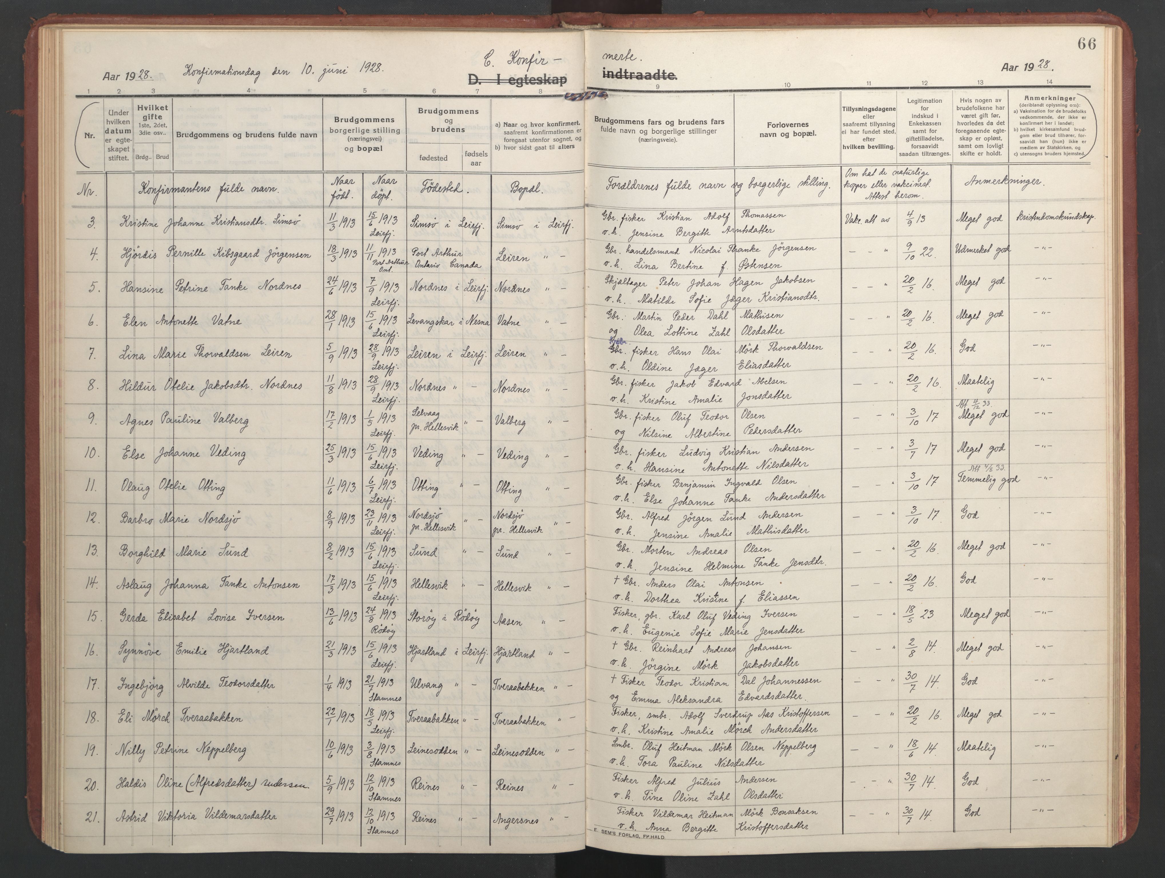Ministerialprotokoller, klokkerbøker og fødselsregistre - Nordland, AV/SAT-A-1459/832/L0492: Ministerialbok nr. 832A01, 1916-1934, s. 66
