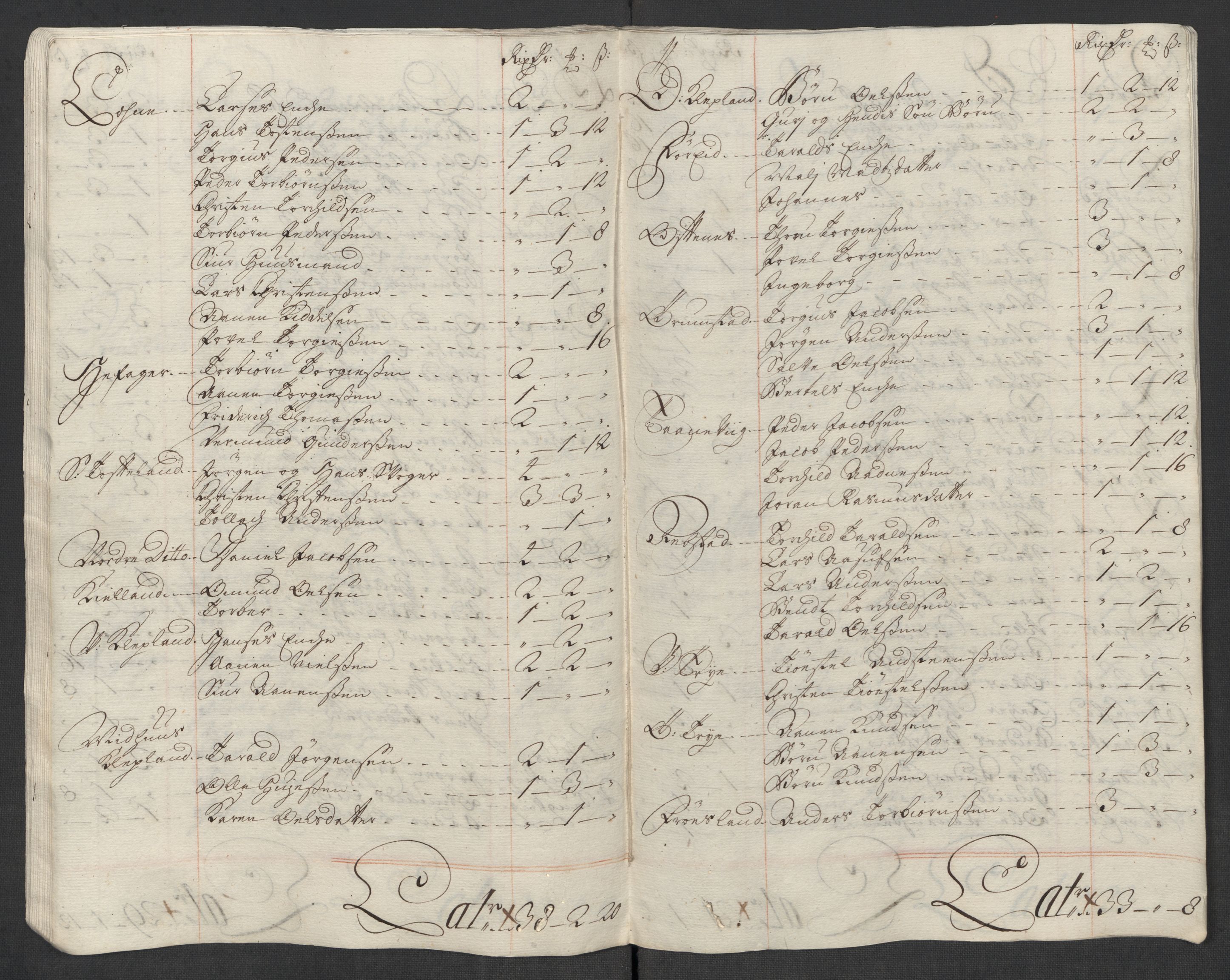 Rentekammeret inntil 1814, Reviderte regnskaper, Fogderegnskap, AV/RA-EA-4092/R43/L2563: Fogderegnskap Lista og Mandal, 1718, s. 168