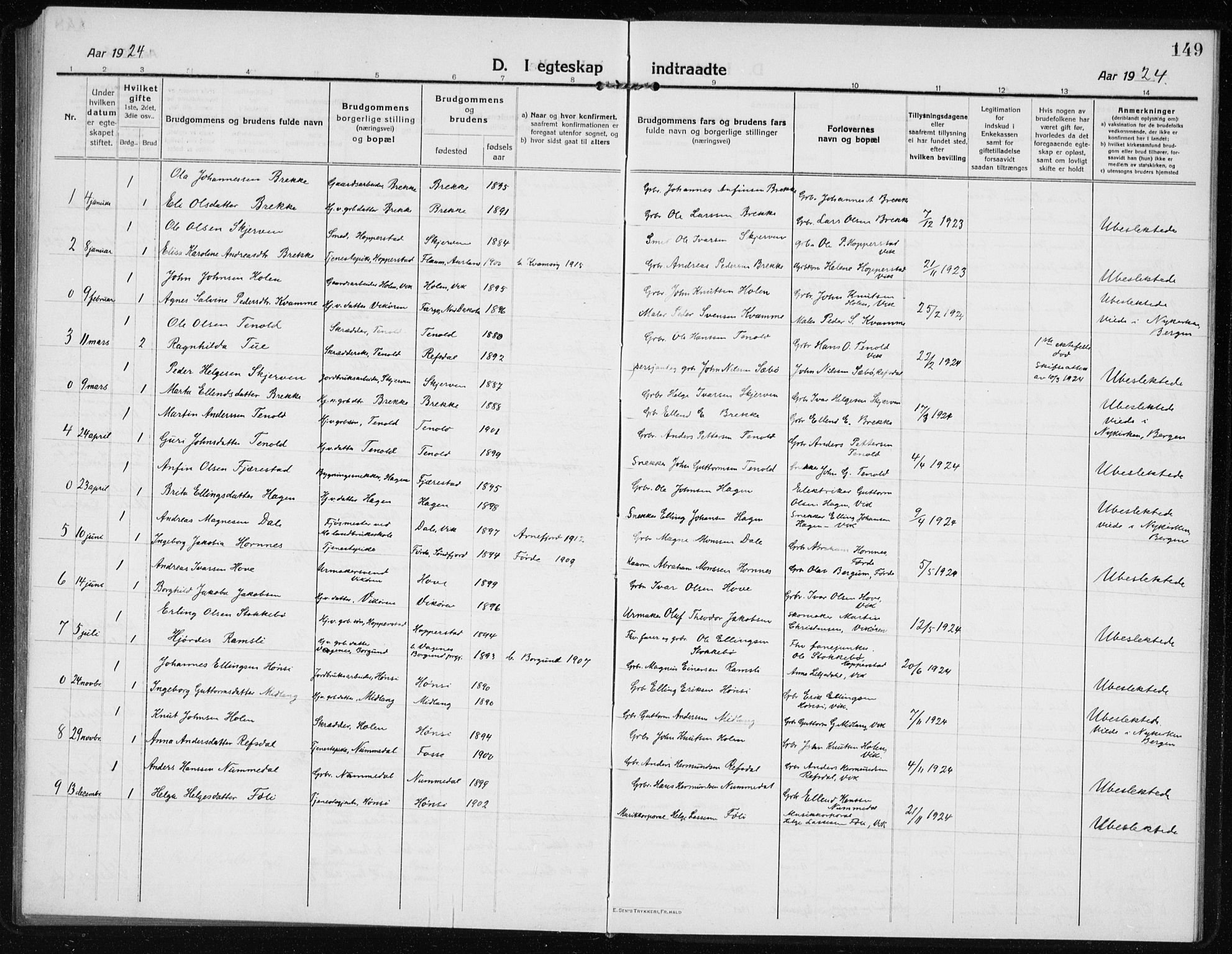 Vik sokneprestembete, SAB/A-81501: Klokkerbok nr. A 5, 1915-1935, s. 149