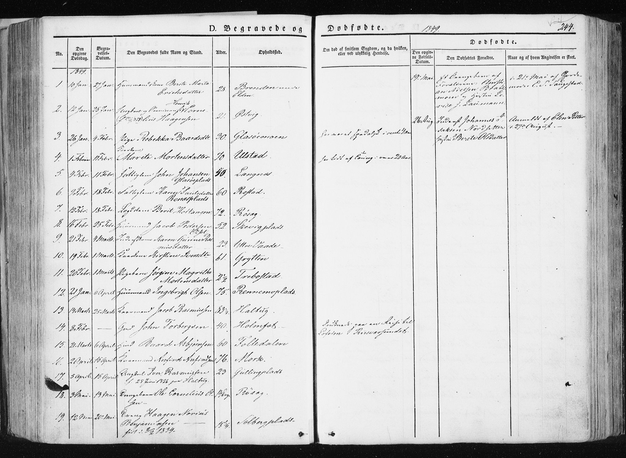Ministerialprotokoller, klokkerbøker og fødselsregistre - Nord-Trøndelag, AV/SAT-A-1458/741/L0393: Ministerialbok nr. 741A07, 1849-1863, s. 244