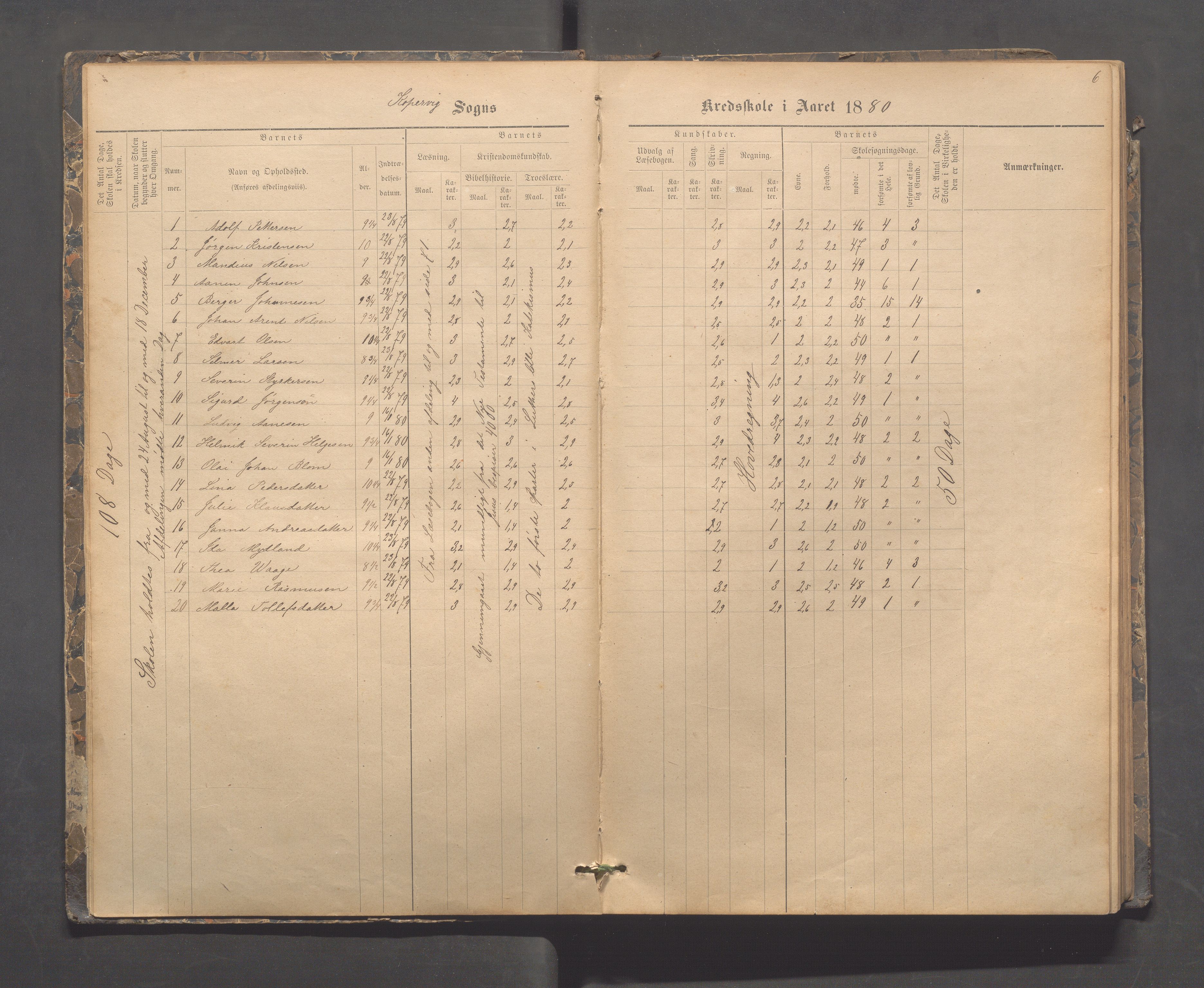 Kopervik Kommune - Kopervik skole, IKAR/K-102472/H/L0009: Skoleprotokoll, 1879-1898, s. 6