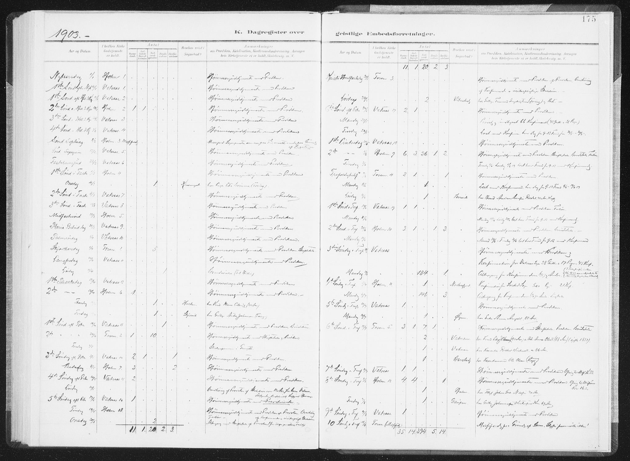 Ministerialprotokoller, klokkerbøker og fødselsregistre - Nordland, SAT/A-1459/810/L0153: Ministerialbok nr. 810A12, 1899-1914, s. 175