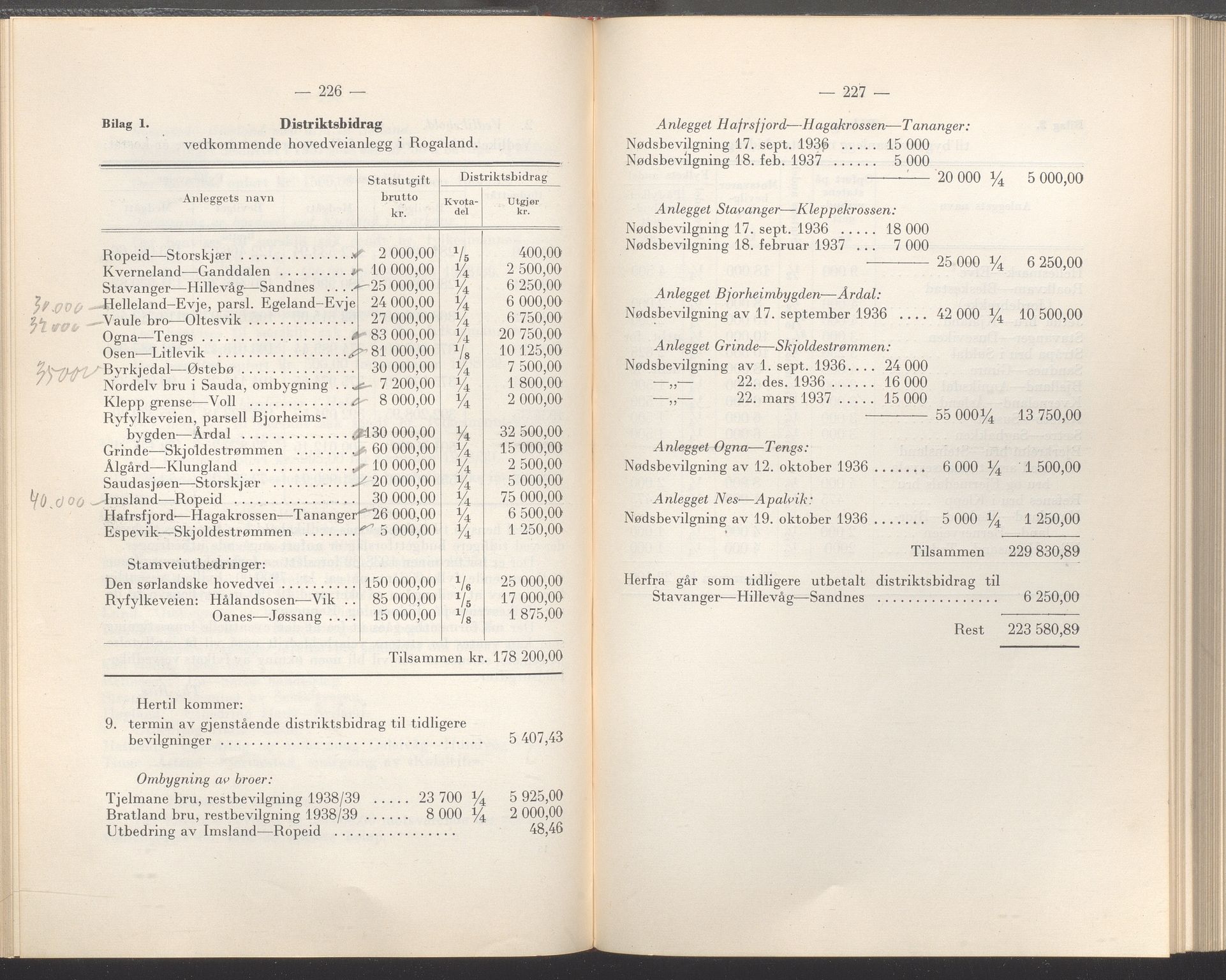 Rogaland fylkeskommune - Fylkesrådmannen , IKAR/A-900/A/Aa/Aaa/L0057: Møtebok , 1938, s. 226-227