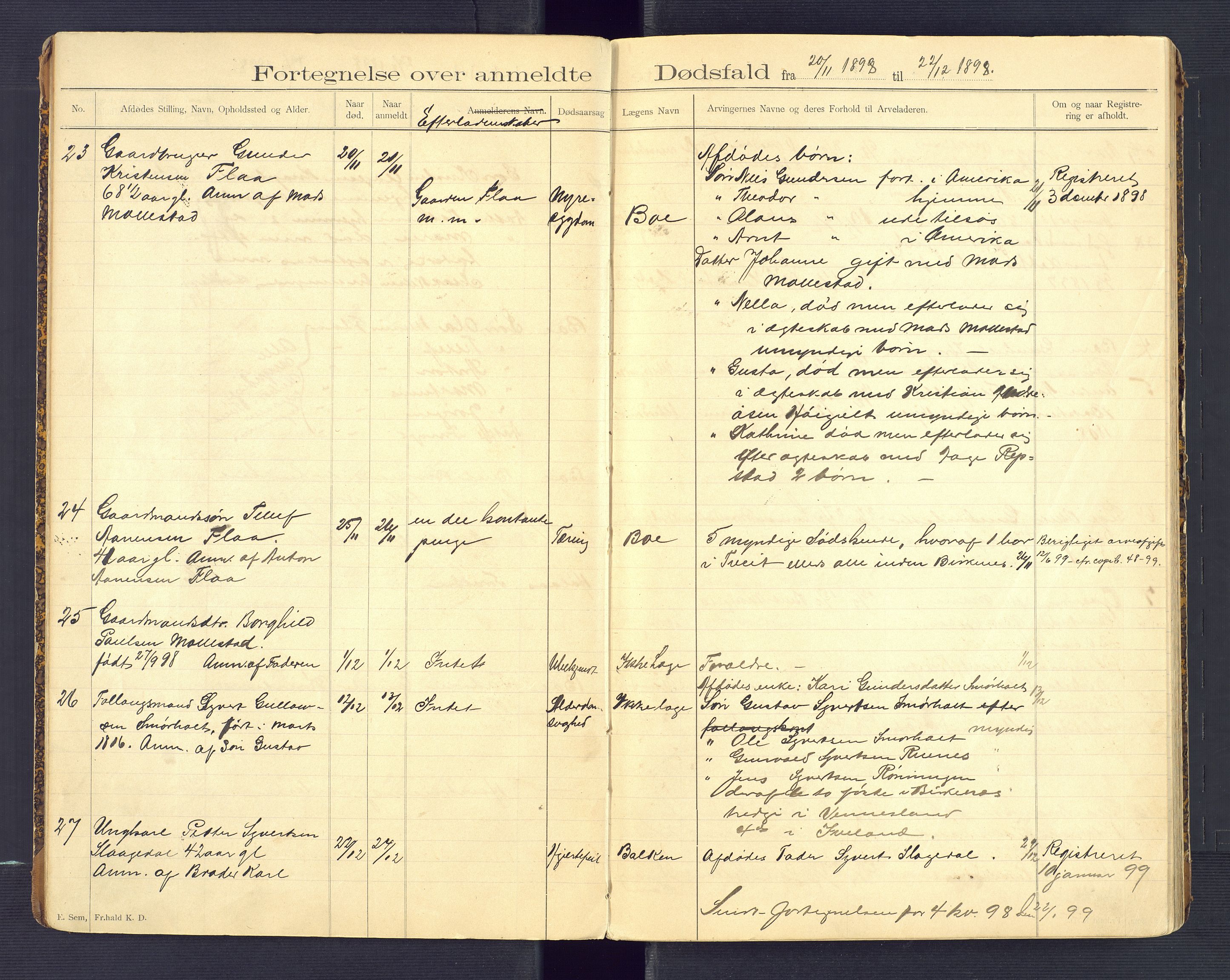 Birkenes lensmannskontor, SAK/1241-0004/F/Fe/L0001/0001: Dødsfallsprotokoller / Dødsfallsprotokoll, 1898-1920