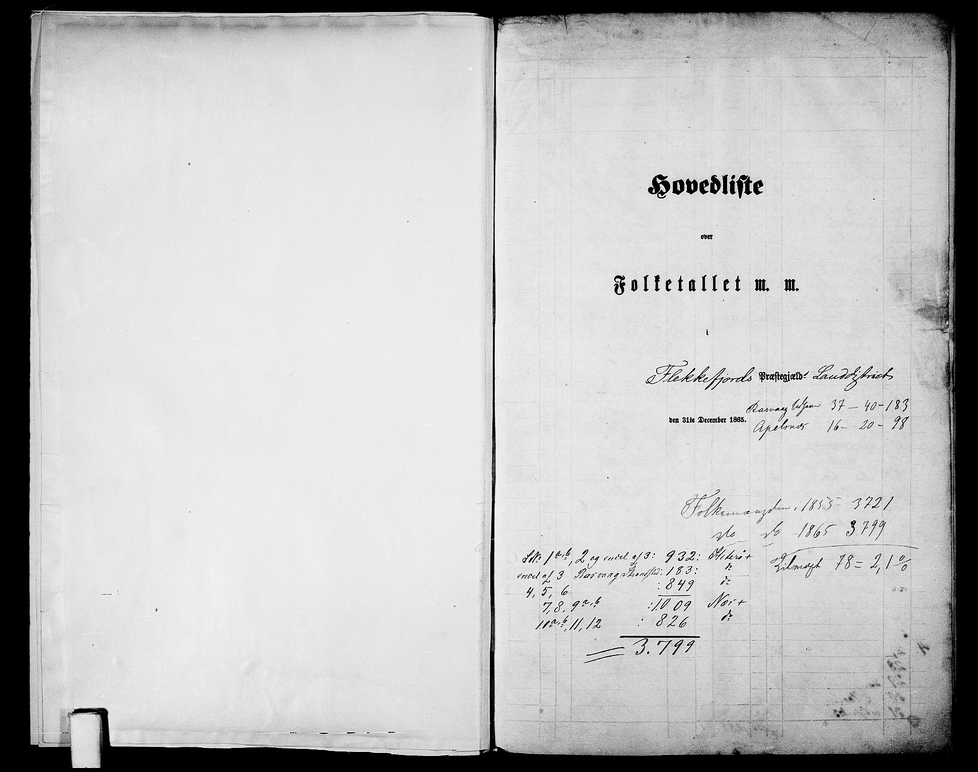 RA, Folketelling 1865 for 1042L Flekkefjord prestegjeld, Nes sokn og Hidra sokn, 1865, s. 5