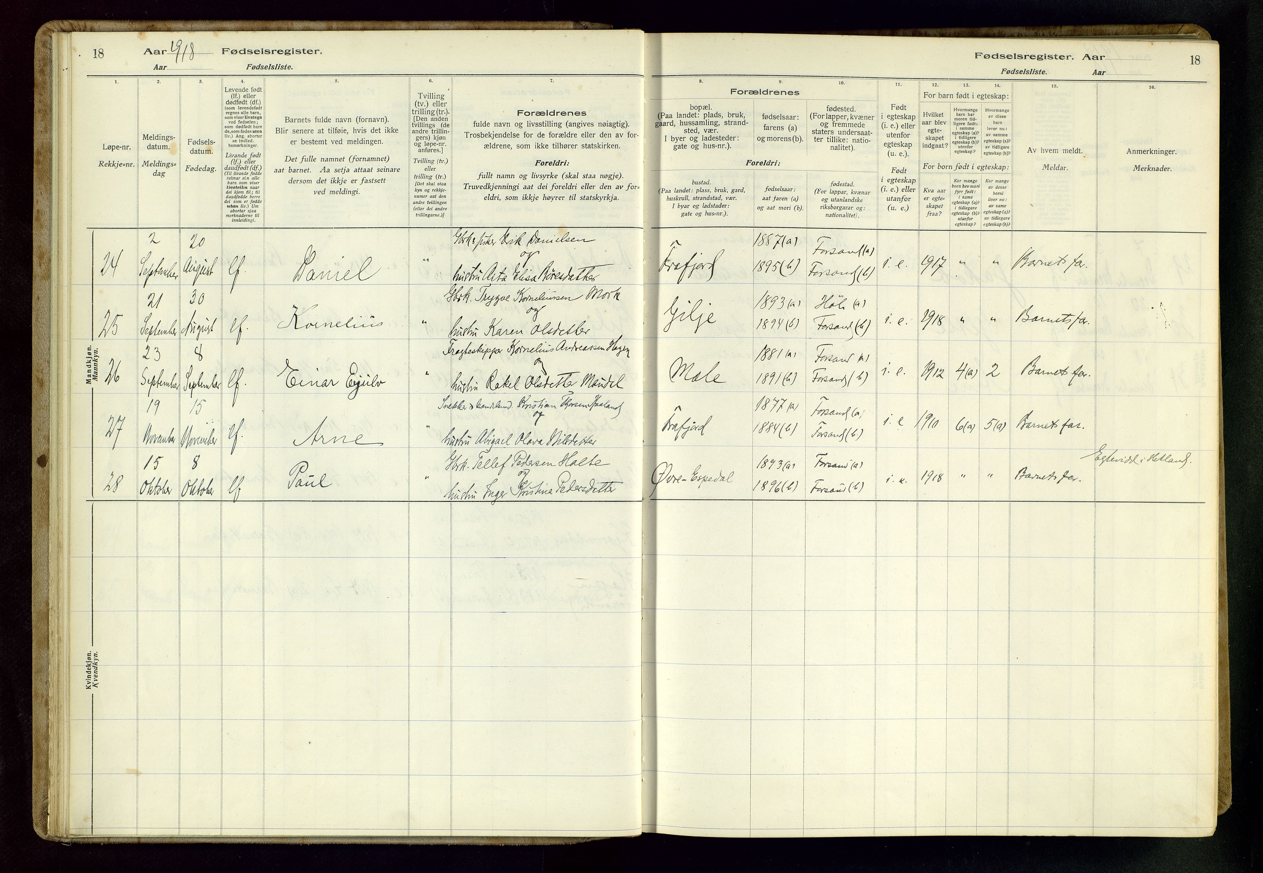 Høgsfjord sokneprestkontor, AV/SAST-A-101624/I/Id/L0002: Fødselsregister nr. 2, 1916-1959, s. 18